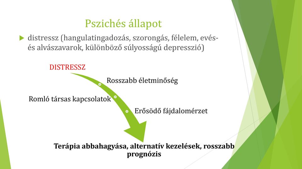 DISTRESSZ Rosszabb életminőség Romló társas kapcsolatok Erősödő