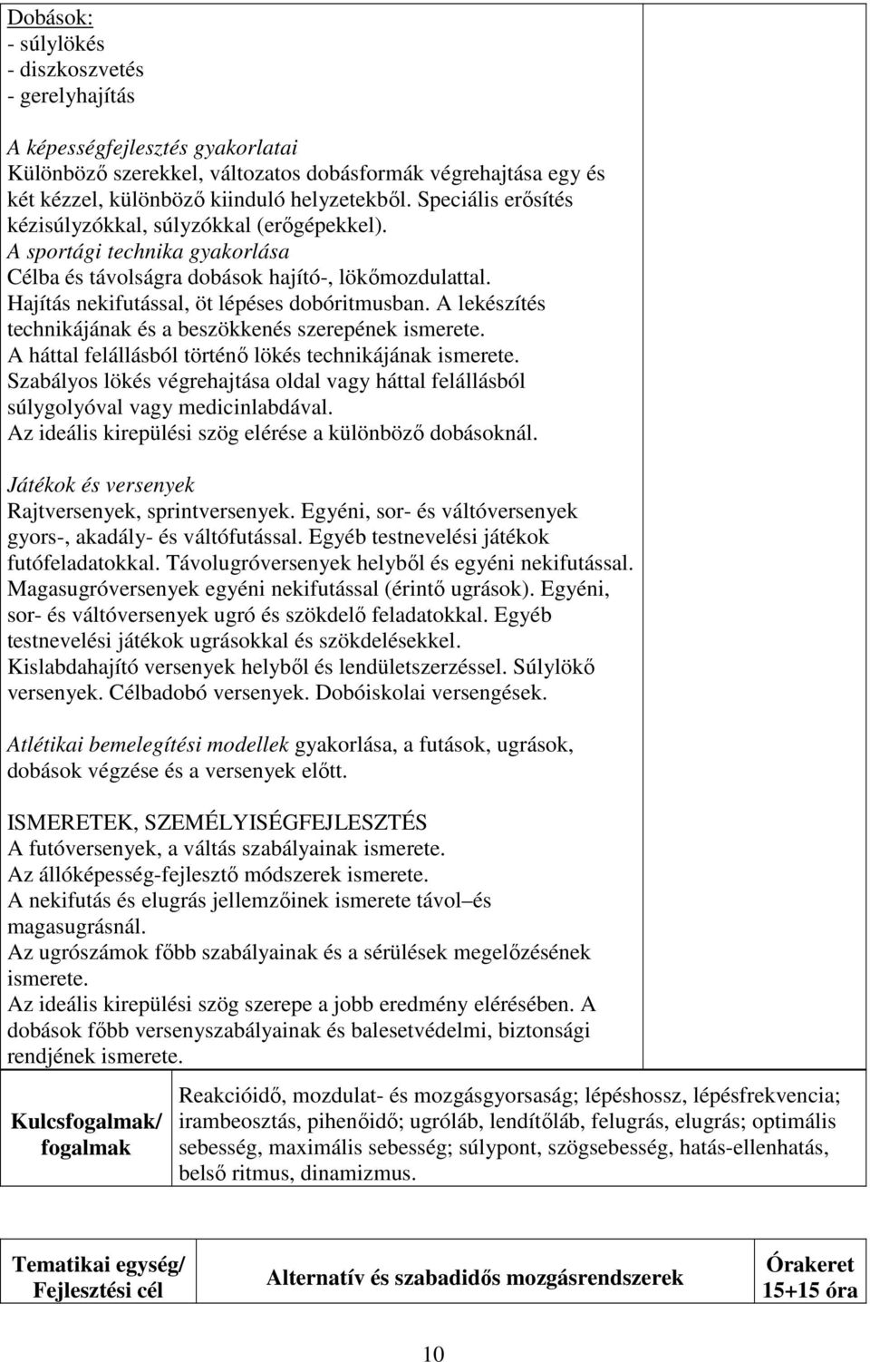 A lekészítés technikájának és a beszökkenés szerepének ismerete. A háttal felállásból történő lökés technikájának ismerete.