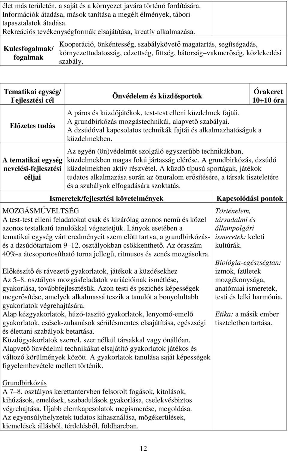 Kulcsfogalmak/ fogalmak Kooperáció, önkéntesség, szabálykövető magatartás, segítségadás, környezettudatosság, edzettség, fittség, bátorság vakmerőség, közlekedési szabály.