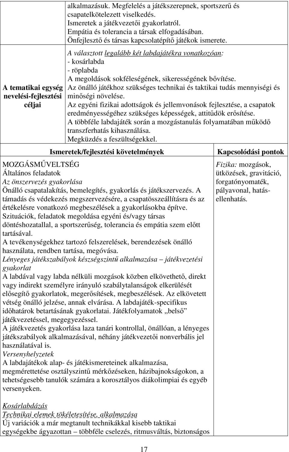 A választott legalább két labdajátékra vonatkozóan: - kosárlabda - röplabda A megoldások sokféleségének, sikerességének bővítése.