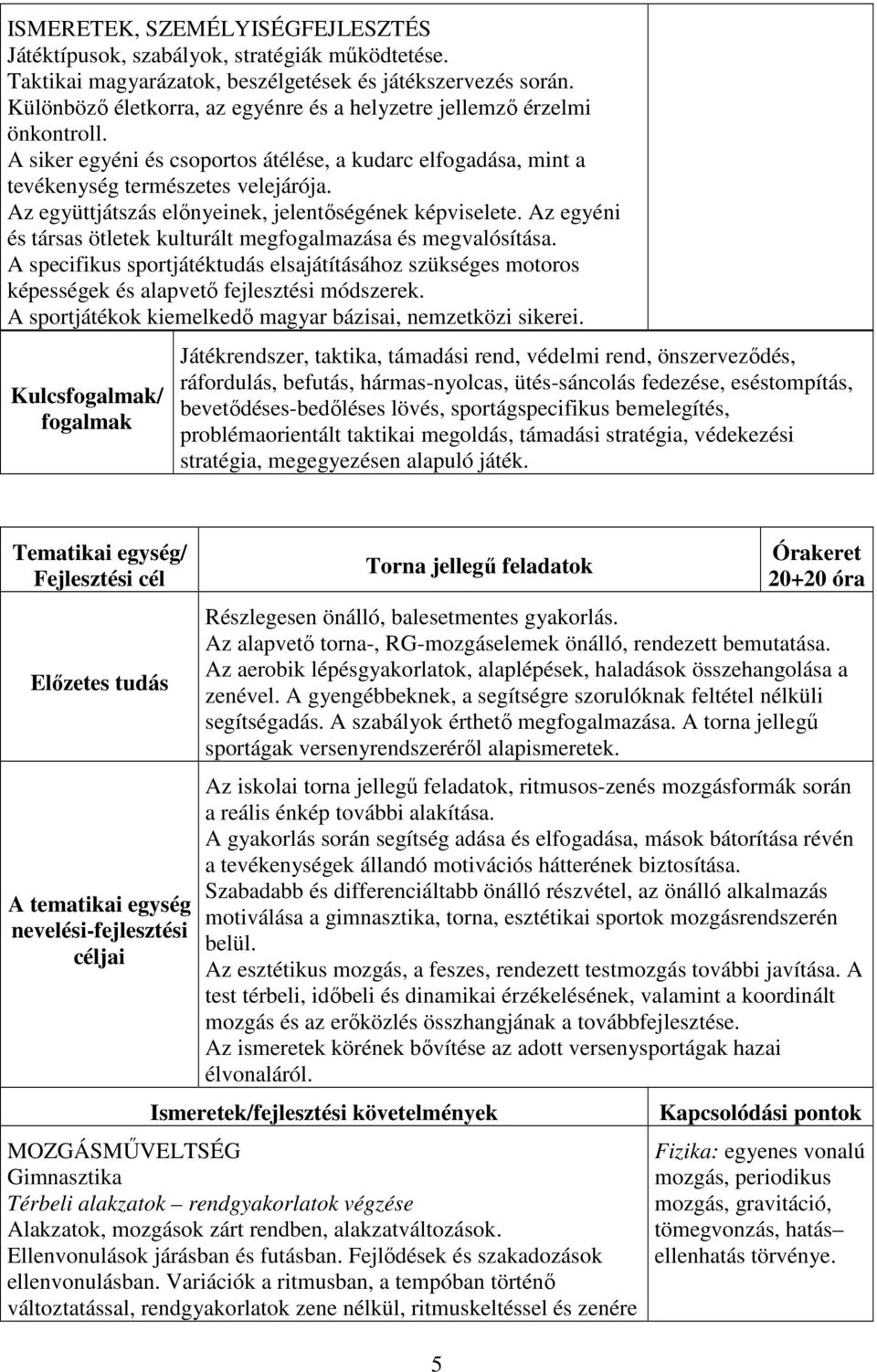 Az együttjátszás előnyeinek, jelentőségének képviselete. Az egyéni és társas ötletek kulturált megfogalmazása és megvalósítása.