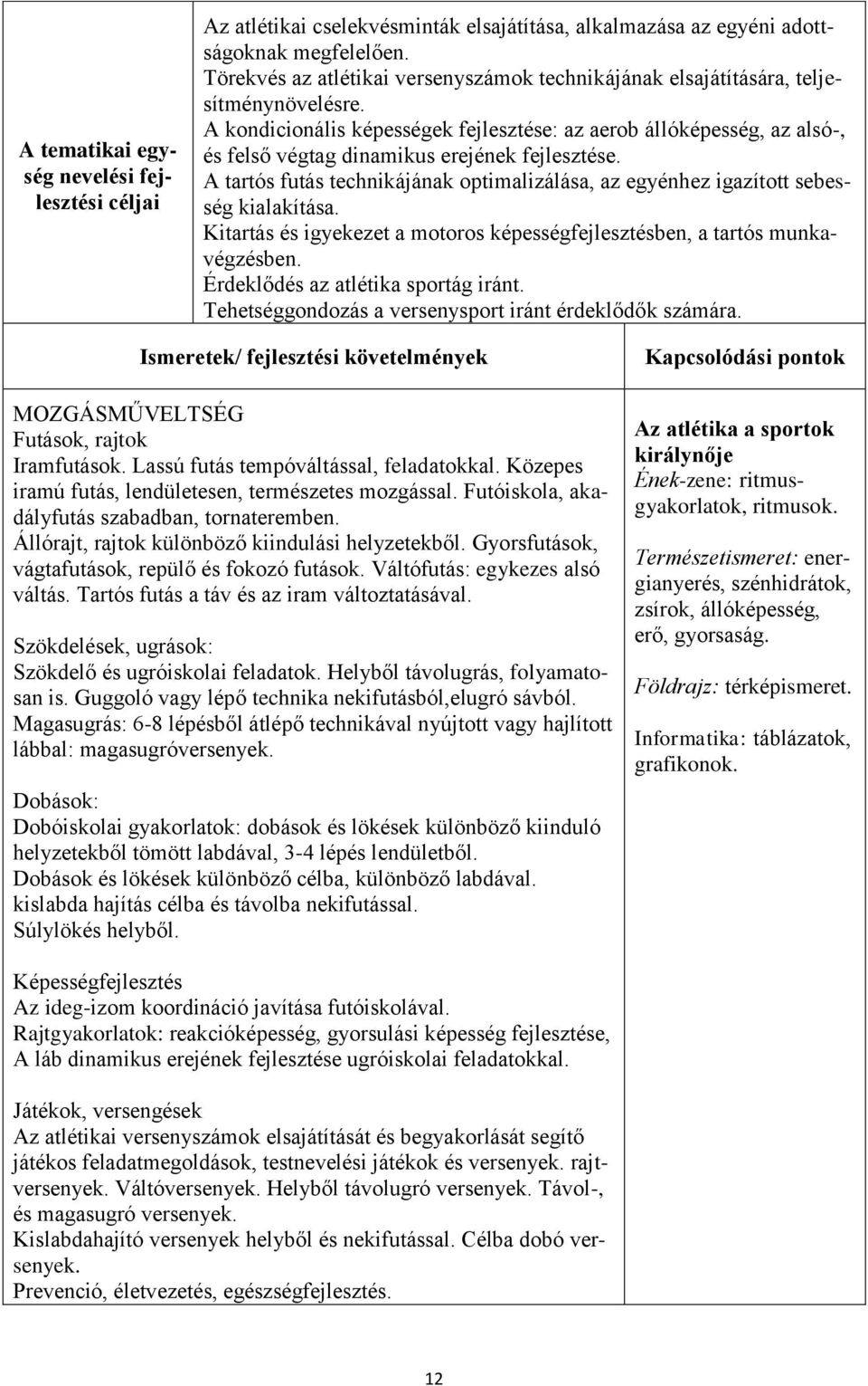 A kondicionális képességek fejlesztése: az aerob állóképesség, az alsó-, és felső végtag dinamikus erejének fejlesztése.