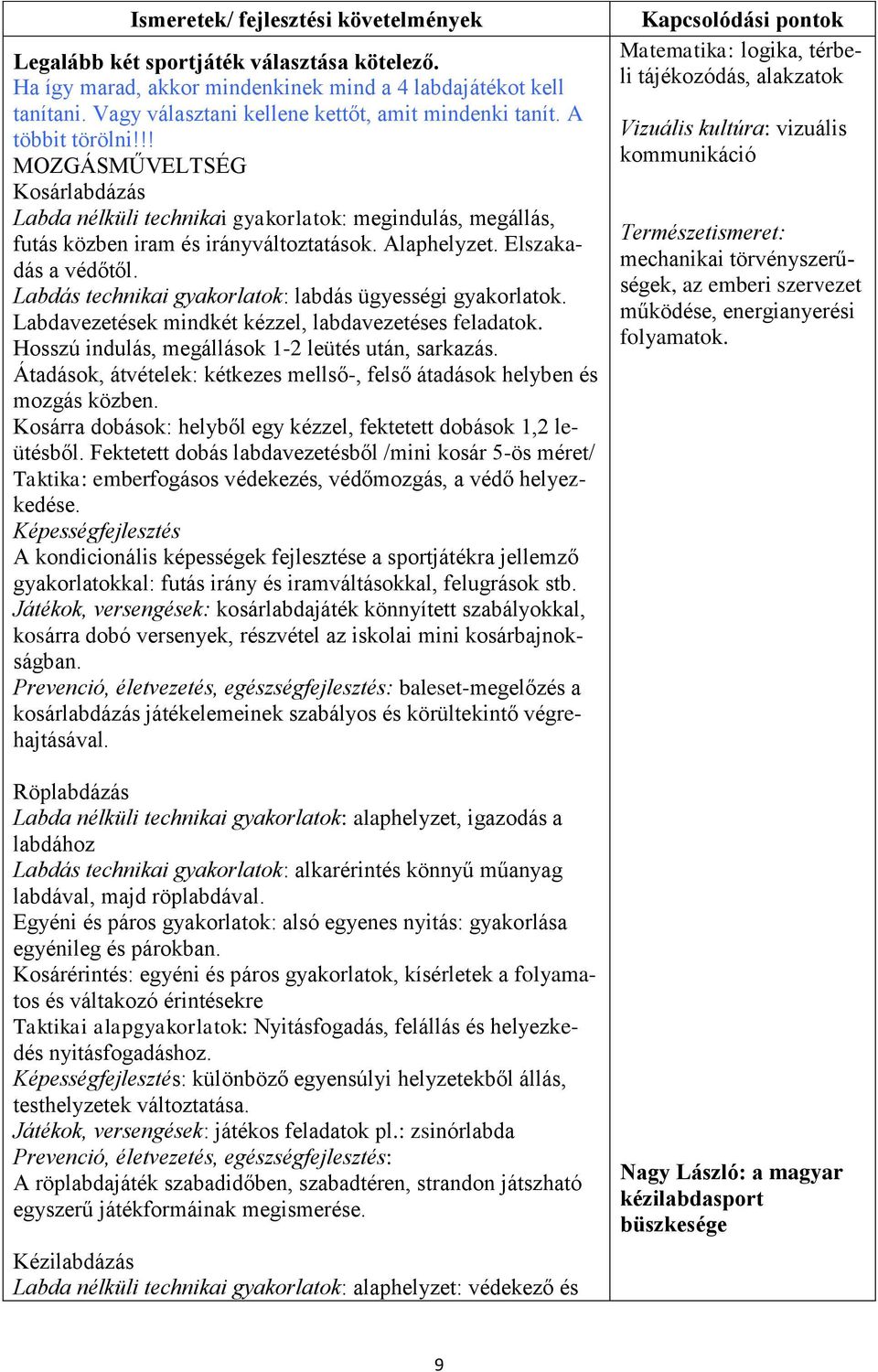 Alaphelyzet. Elszakadás a védőtől. Labdás technikai gyakorlatok: labdás ügyességi gyakorlatok. Labdavezetések mindkét kézzel, labdavezetéses feladatok.