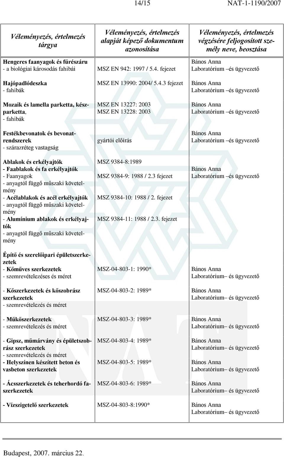 erkélyajtók - Faanyagok - anyagtól függõ mûszaki követelmény - Acélablakok és acél erkélyajtók - anyagtól függõ mûszaki követelmény - Alumínium ablakok és erkélyajtók - anyagtól függõ mûszaki