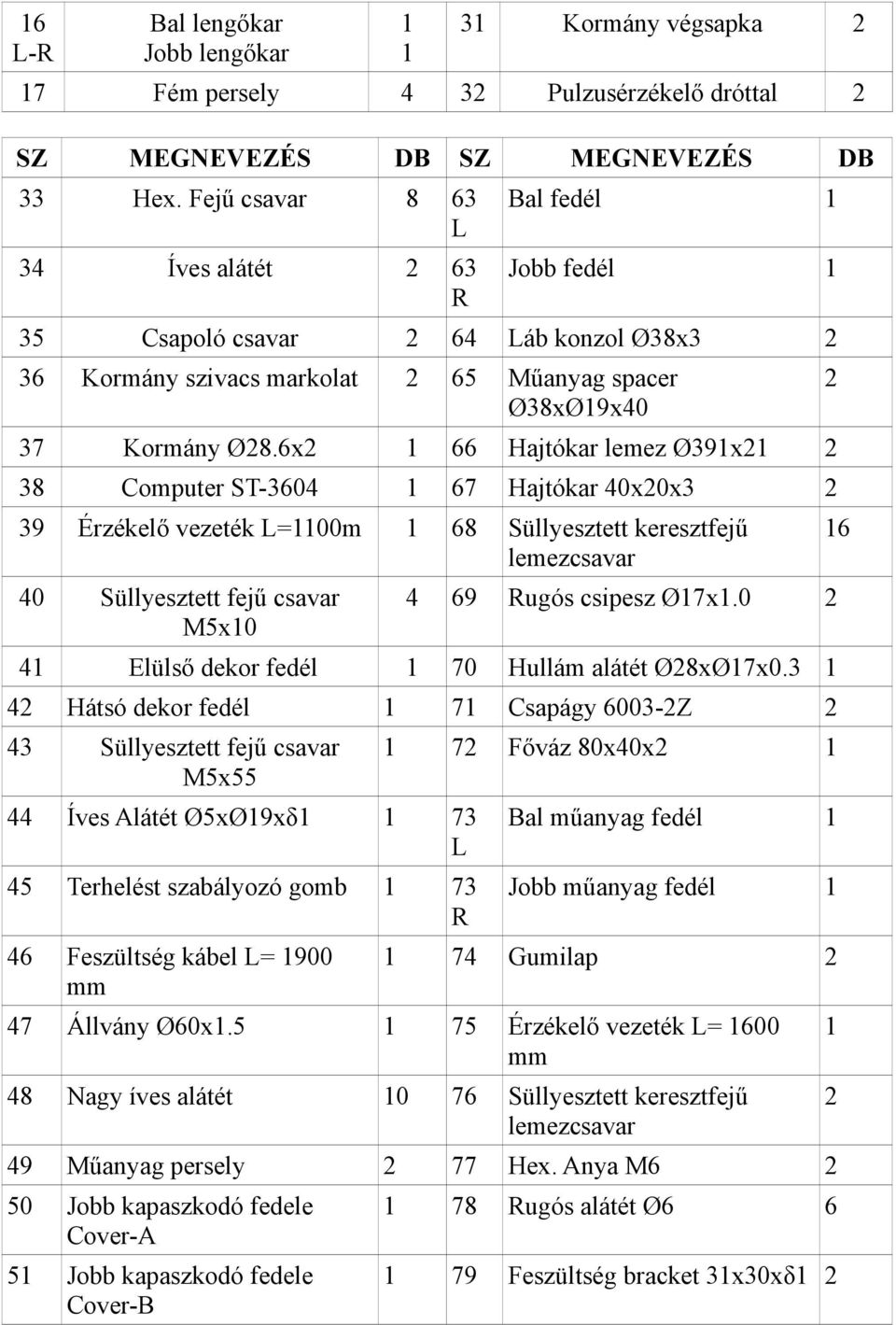 6x2 1 66 Hajtókar lemez Ø391x21 2 38 Computer ST-3604 1 67 Hajtókar 40x20x3 2 39 Érzékelő vezeték L=1100m 1 68 Süllyesztett keresztfejű lemezcsavar 40 Süllyesztett fejű csavar M5x10 4 69 Rugós