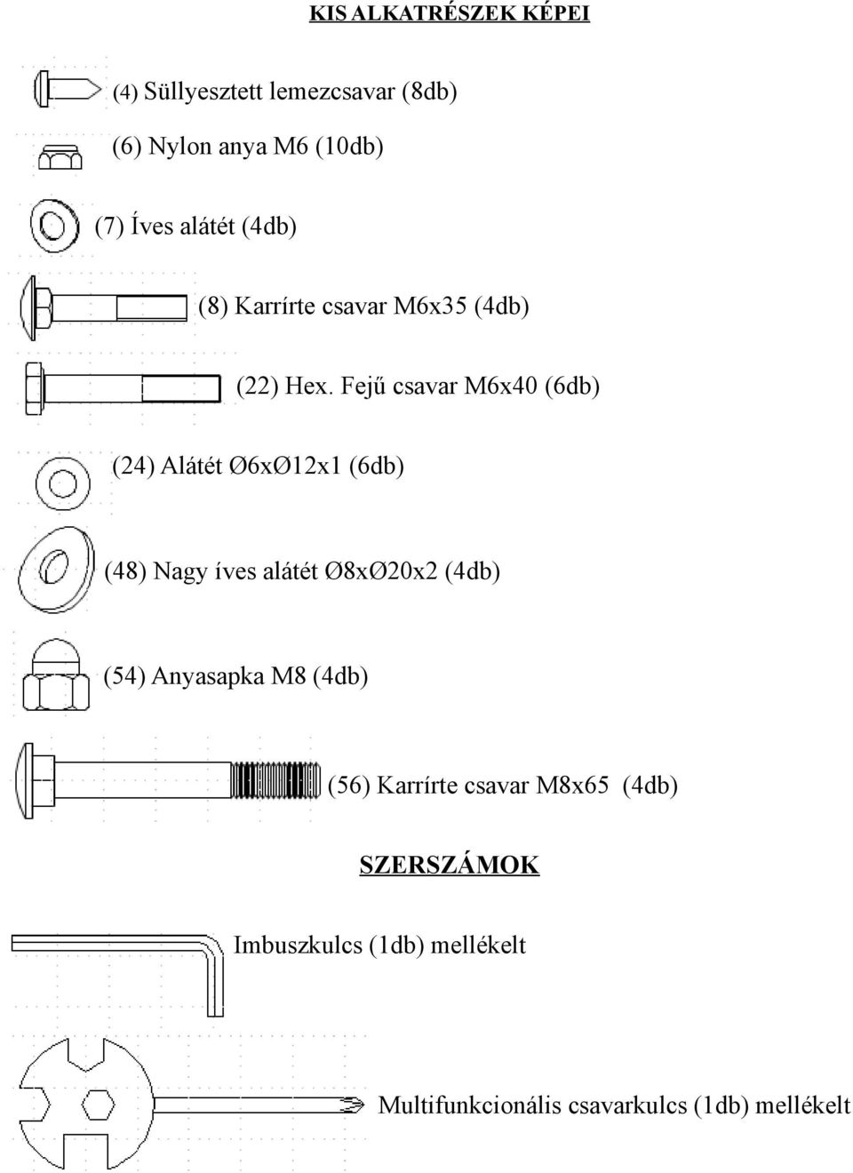 Fejű csavar M6x40 (6db) (24) Alátét Ø6xØ12x1 (6db) (48) Nagy íves alátét Ø8xØ20x2 (4db) (54)