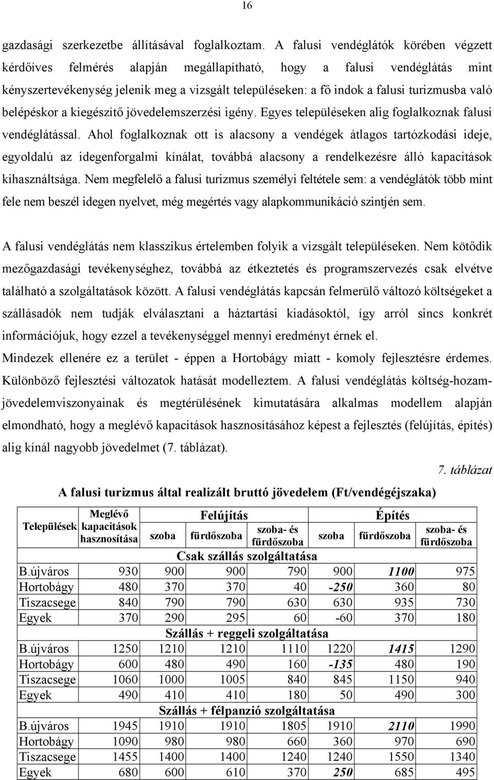 való belépéskor a kiegészítő jövedelemszerzési igény. Egyes településeken alig foglalkoznak falusi vendéglátással.