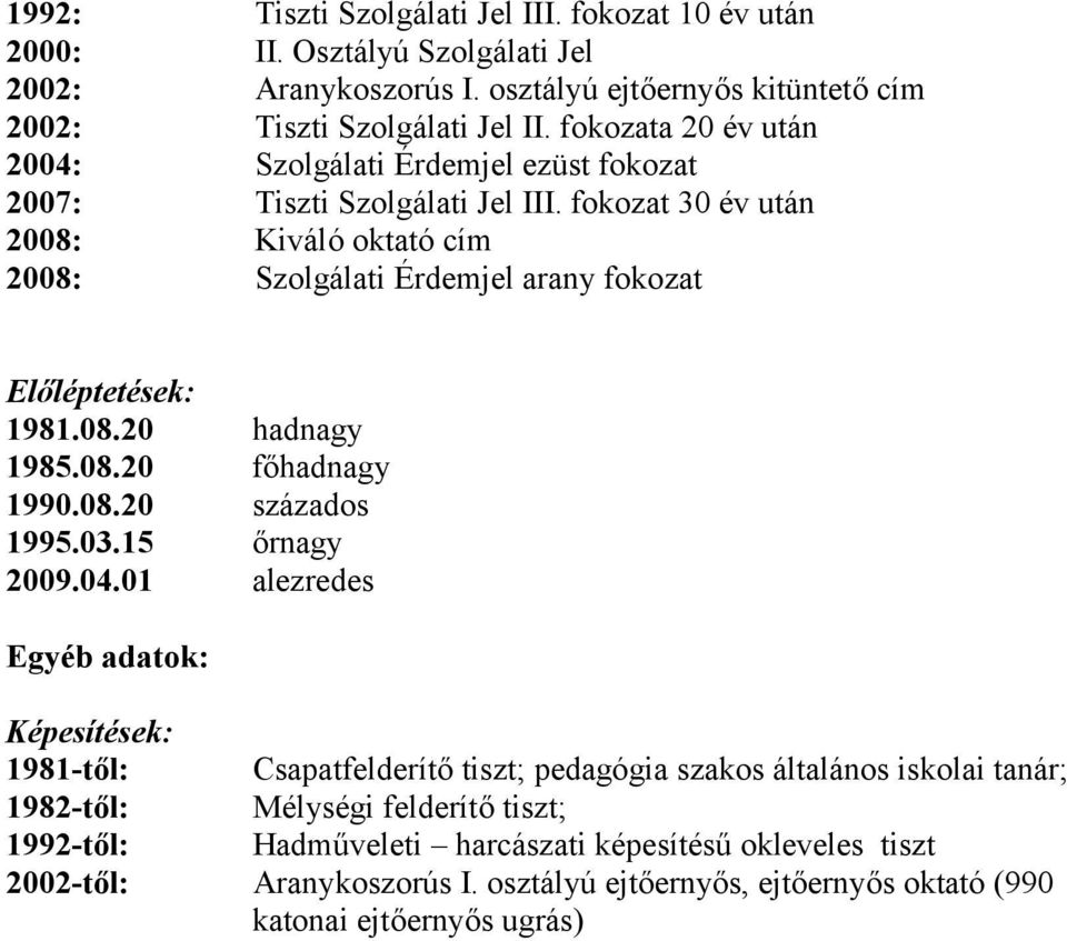 fokozat 30 év után 2008: Kiváló oktató cím 2008: Szolgálati Érdemjel arany fokozat Előléptetések: 1981.08.20 hadnagy 1985.08.20 főhadnagy 1990.08.20 százados 1995.03.15 őrnagy 2009.04.