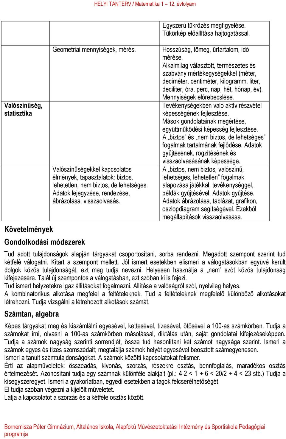 Alkalmilag választott, természetes és szabvány mértékegységekkel (méter, deciméter, centiméter, kilogramm, liter, deciliter, óra, perc, nap, hét, hónap, év). Mennyiségek előrebecslése.