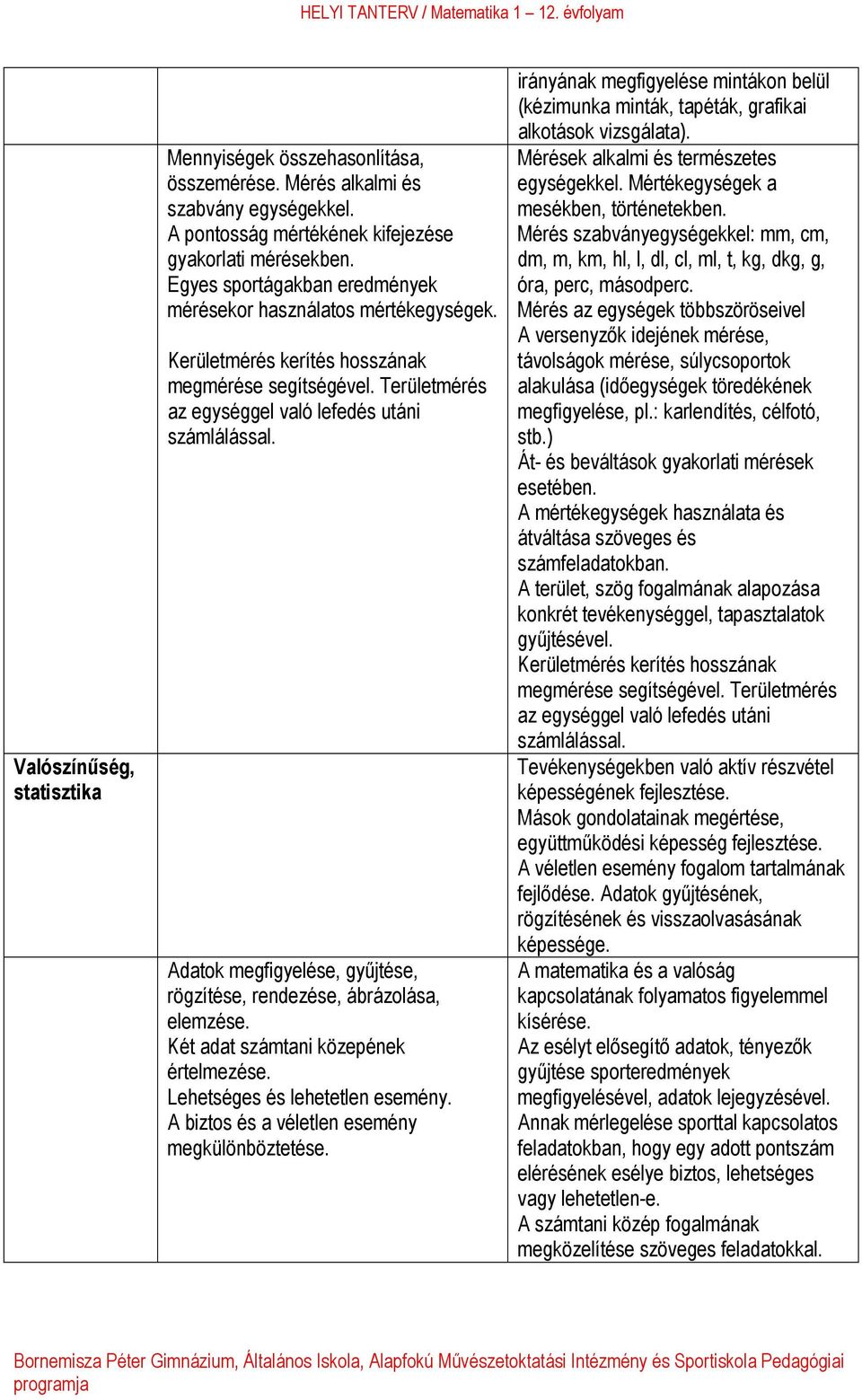 Adatok megfigyelése, gyűjtése, rögzítése, rendezése, ábrázolása, elemzése. Két adat számtani közepének értelmezése. Lehetséges és lehetetlen esemény. A biztos és a véletlen esemény megkülönböztetése.