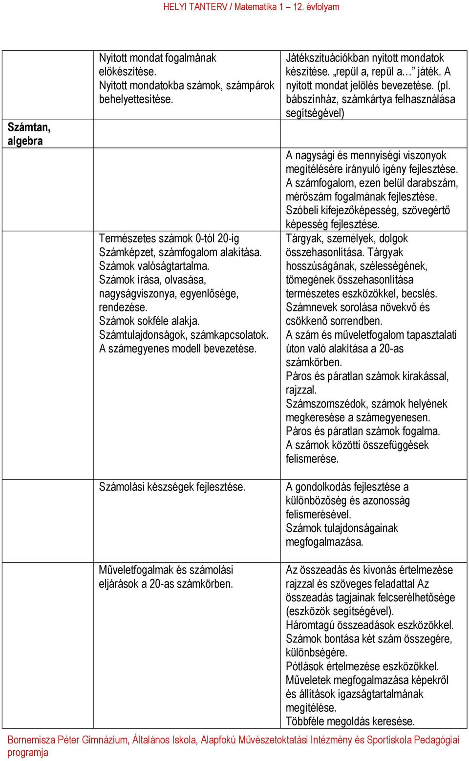 Számolási készségek fejlesztése. Játékszituációkban nyitott mondatok készítése. repül a, repül a játék. A nyitott mondat jelölés bevezetése. (pl.