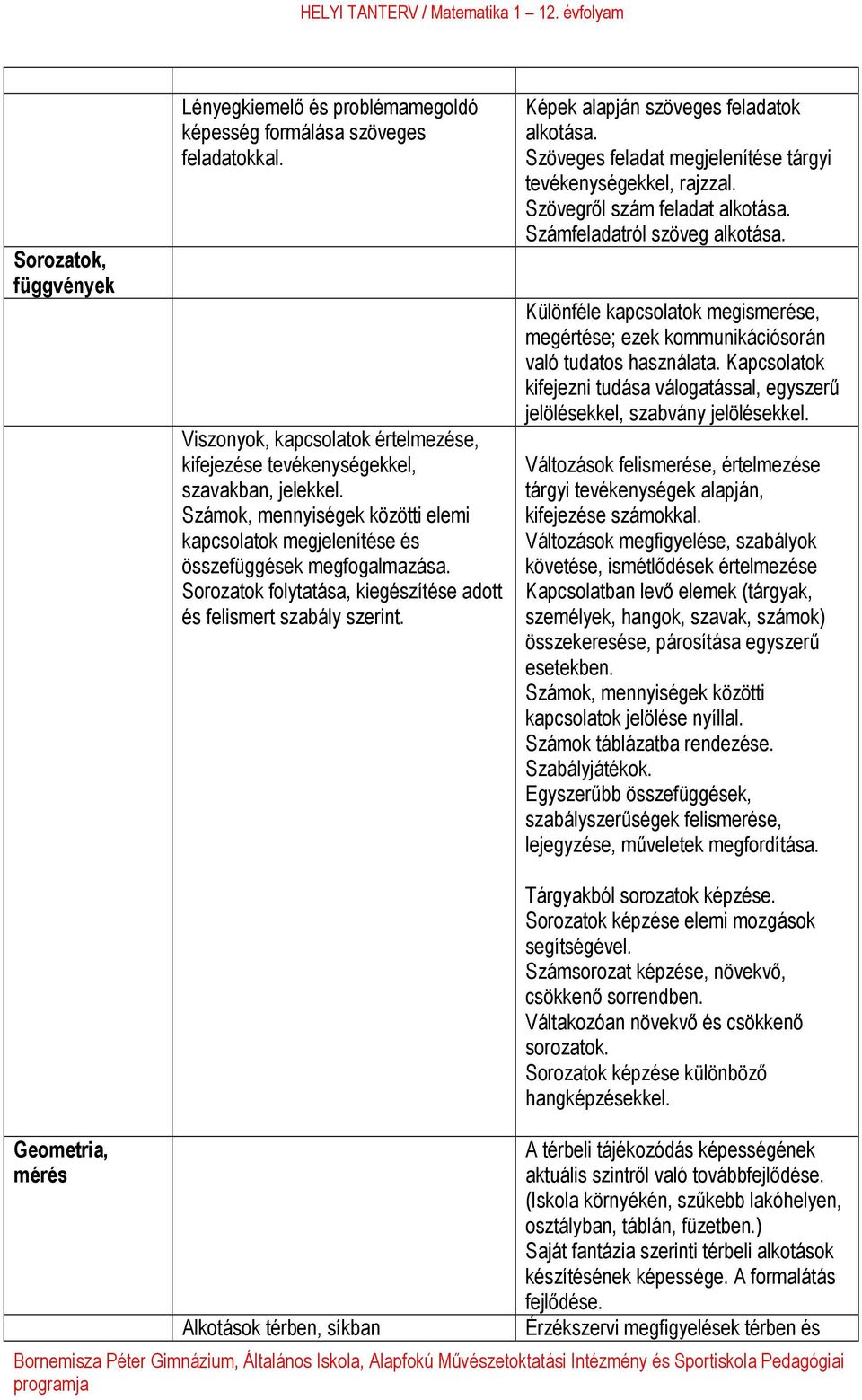 Képek alapján szöveges feladatok alkotása. Szöveges feladat megjelenítése tárgyi tevékenységekkel, rajzzal. Szövegről szám feladat alkotása. Számfeladatról szöveg alkotása.