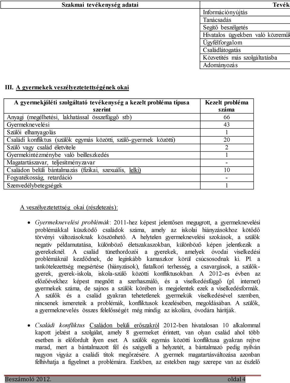 Gyermeknevelési 43 Szülői elhanyagolás 1 Családi konfliktus (szülők egymás közötti, szülő-gyermek közötti) 20 Szülő vagy család életvitele 2 Gyermekintézménybe való beilleszkedés 1 Magatartászavar,