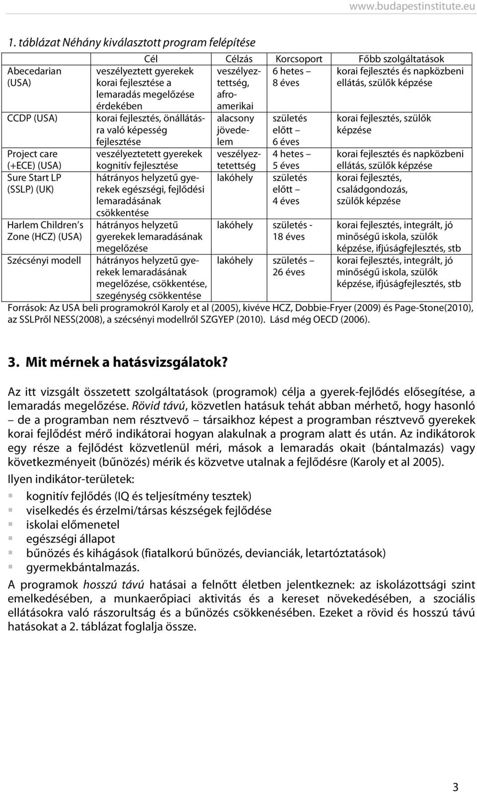 érdekében korai fejlesztés, önállátásra való képesség fejlesztése veszélyeztetett gyerekek kognitív fejlesztése hátrányos helyzetű gyerekek egészségi, fejlődési lemaradásának csökkentése hátrányos