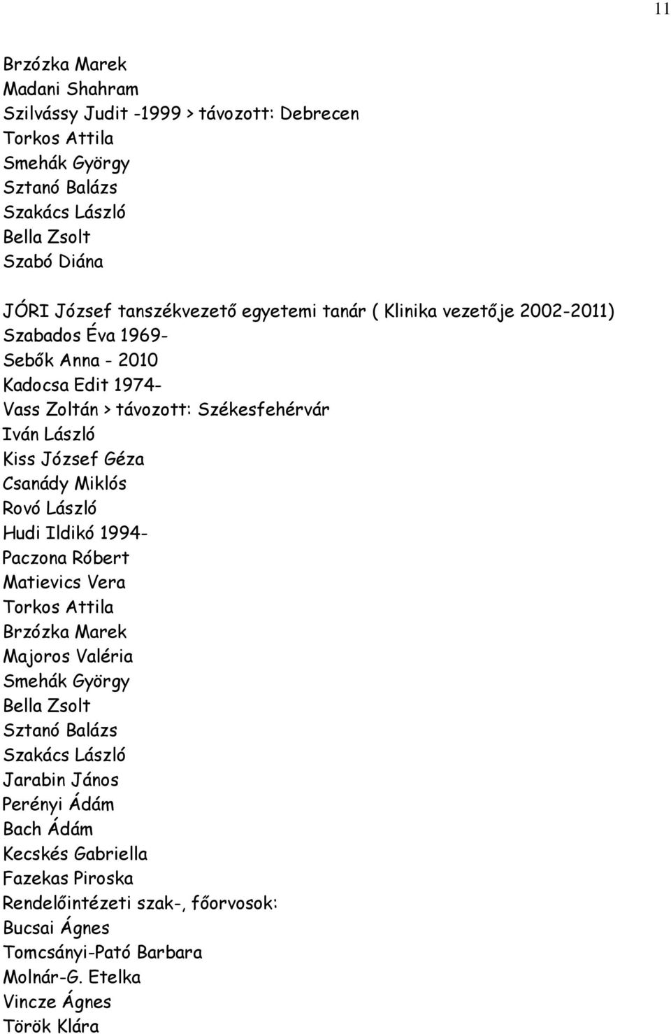 József Géza Csanády Miklós Rovó László Hudi Ildikó 1994- Paczona Róbert Matievics Vera Torkos Attila Brzózka Marek Majoros Valéria Smehák György Bella Zsolt Sztanó Balázs