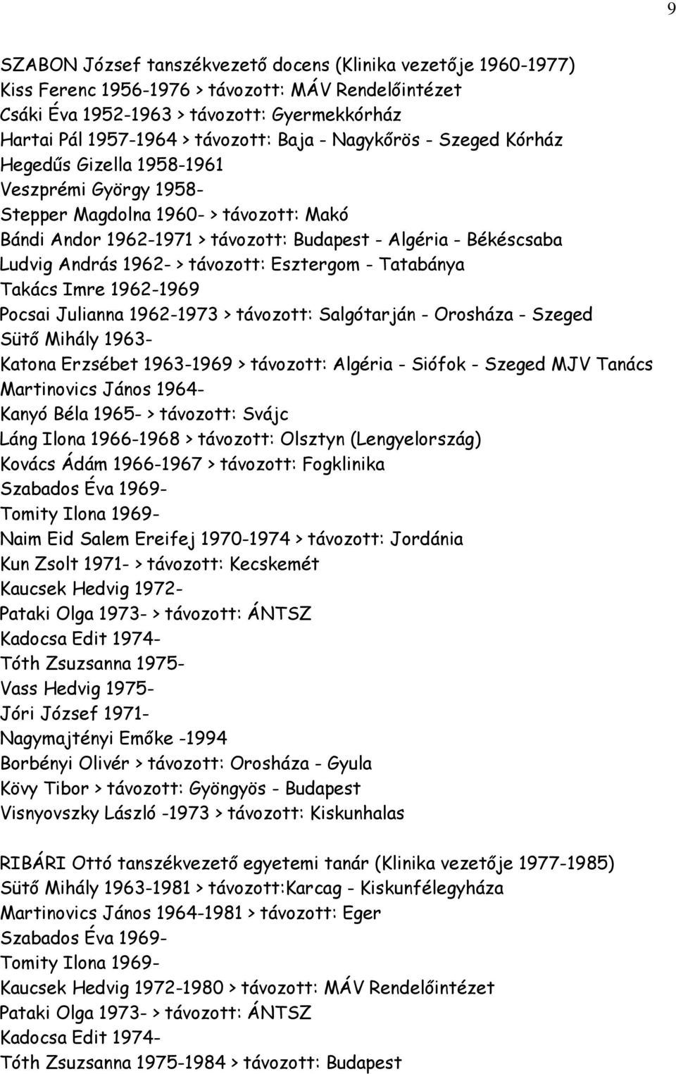 András 1962- > távozott: Esztergom - Tatabánya Takács Imre 1962-1969 Pocsai Julianna 1962-1973 > távozott: Salgótarján - Orosháza - Szeged Sütő Mihály 1963- Katona Erzsébet 1963-1969 > távozott: