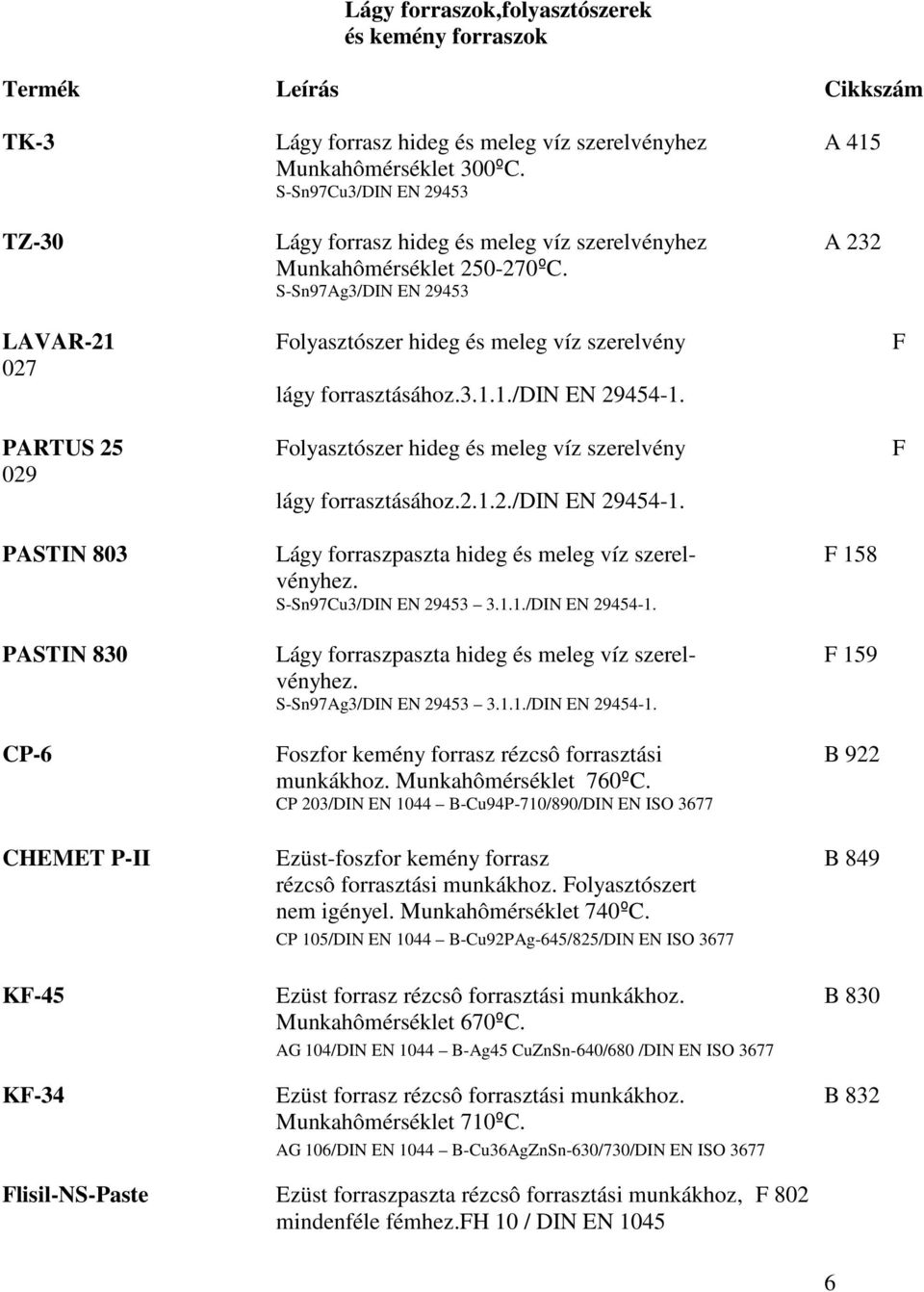 S-Sn97Ag3/DIN EN 29453 LAVAR-21 Folyasztószer hideg és meleg víz szerelvény F 027 lágy forrasztásához.3.1.1./din EN 29454-1.