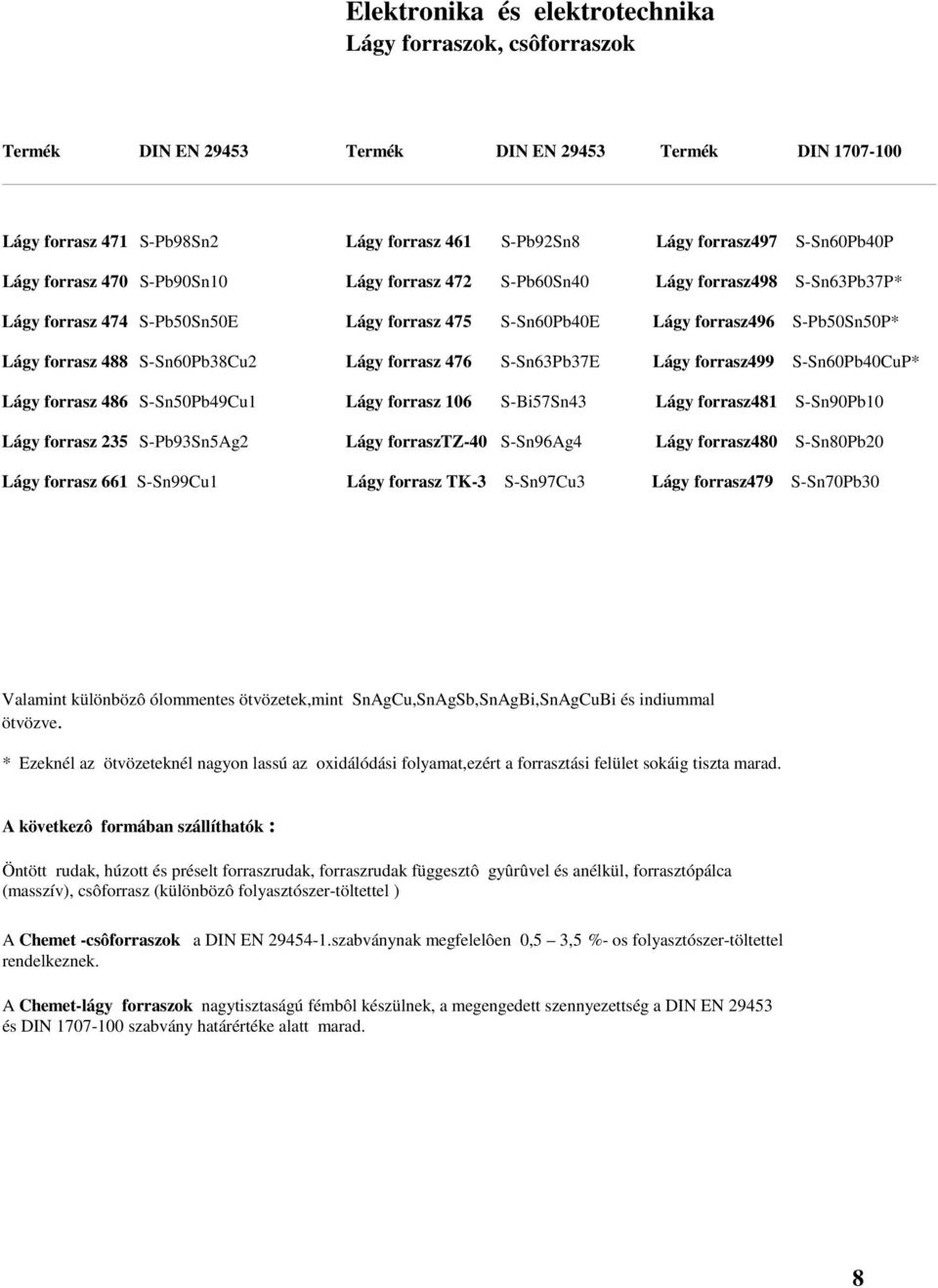 488 S-Sn60Pb38Cu2 Lágy forrasz 476 S-Sn63Pb37E Lágy forrasz499 S-Sn60Pb40CuP* Lágy forrasz 486 S-Sn50Pb49Cu1 Lágy forrasz 106 S-Bi57Sn43 Lágy forrasz481 S-Sn90Pb10 Lágy forrasz 235 S-Pb93Sn5Ag2 Lágy