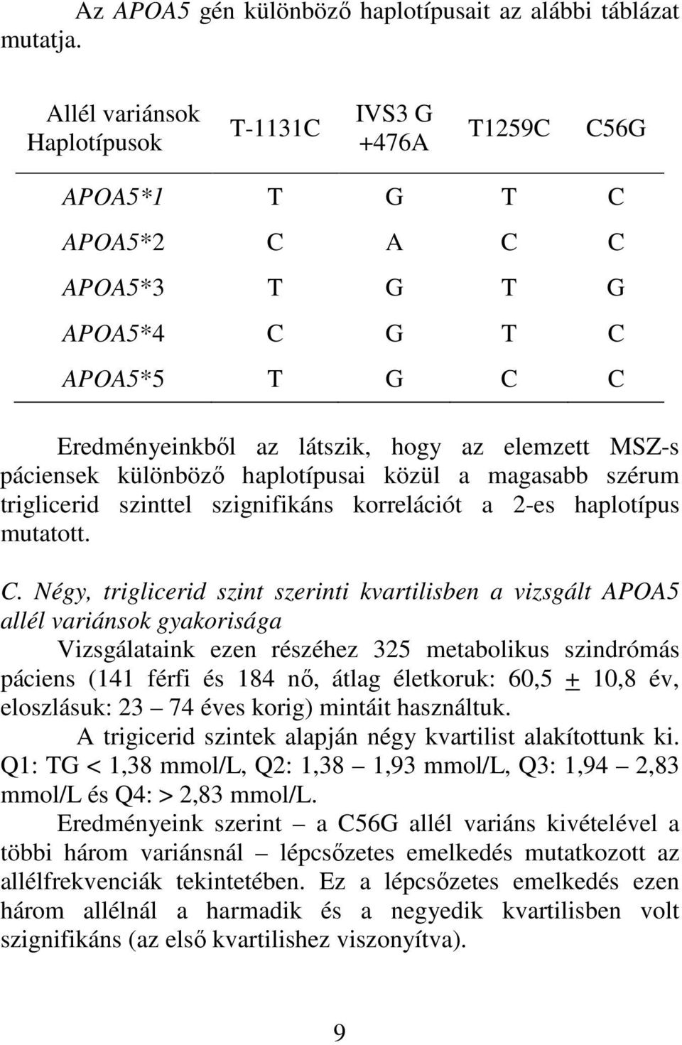 páciensek különbözı haplotípusai közül a magasabb szérum triglicerid szinttel szignifikáns korrelációt a 2-es haplotípus mutatott. C.