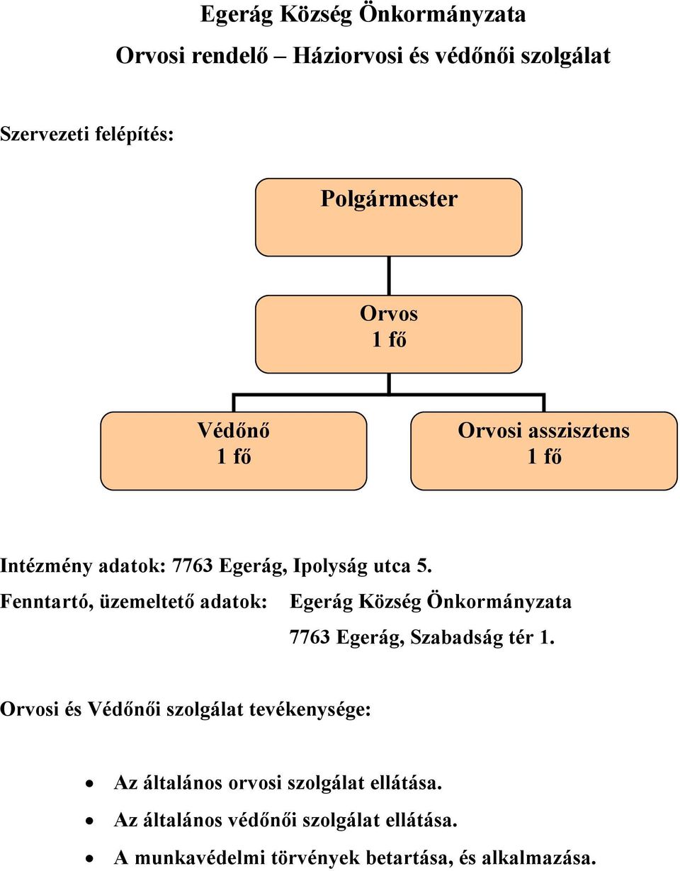 Fenntartó, üzemeltető adatok: Egerág Község Önkormányzata Orvosi és Védőnői szolgálat