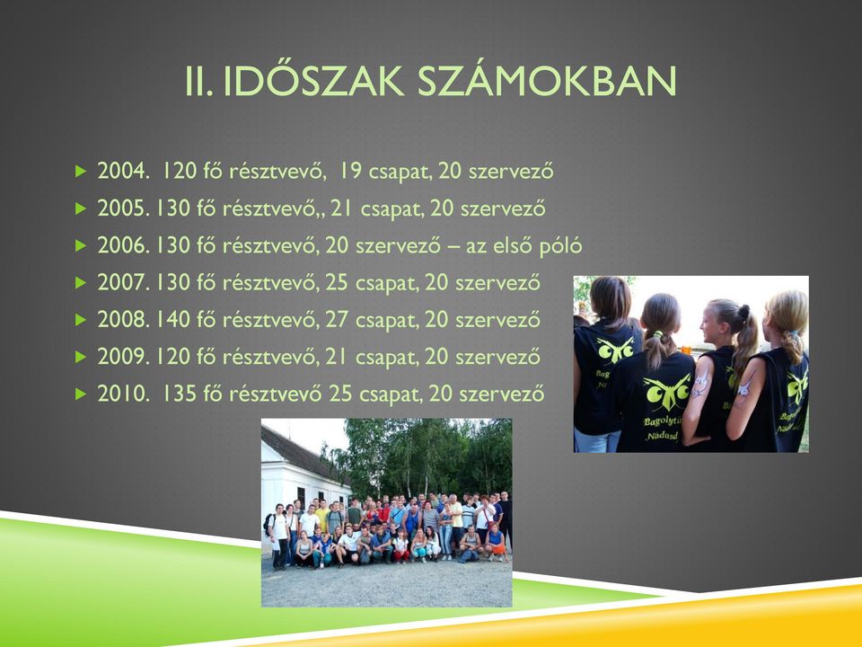 130 fő résztvevő, 20 szervező az első póló 2007.