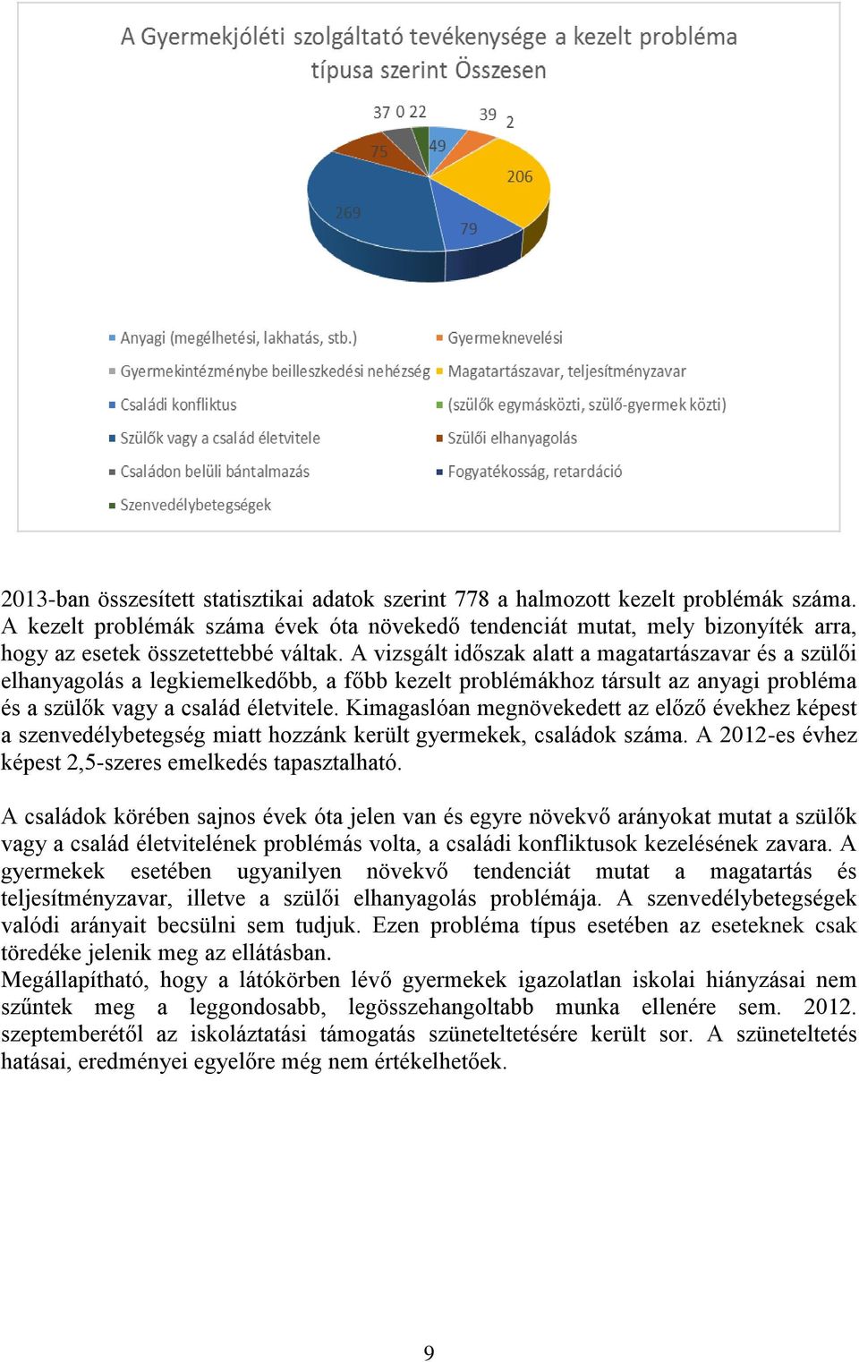 A vizsgált időszak alatt a magatartászavar és a szülői elhanyagolás a legkiemelkedőbb, a főbb kezelt problémákhoz társult az anyagi probléma és a szülők vagy a család életvitele.