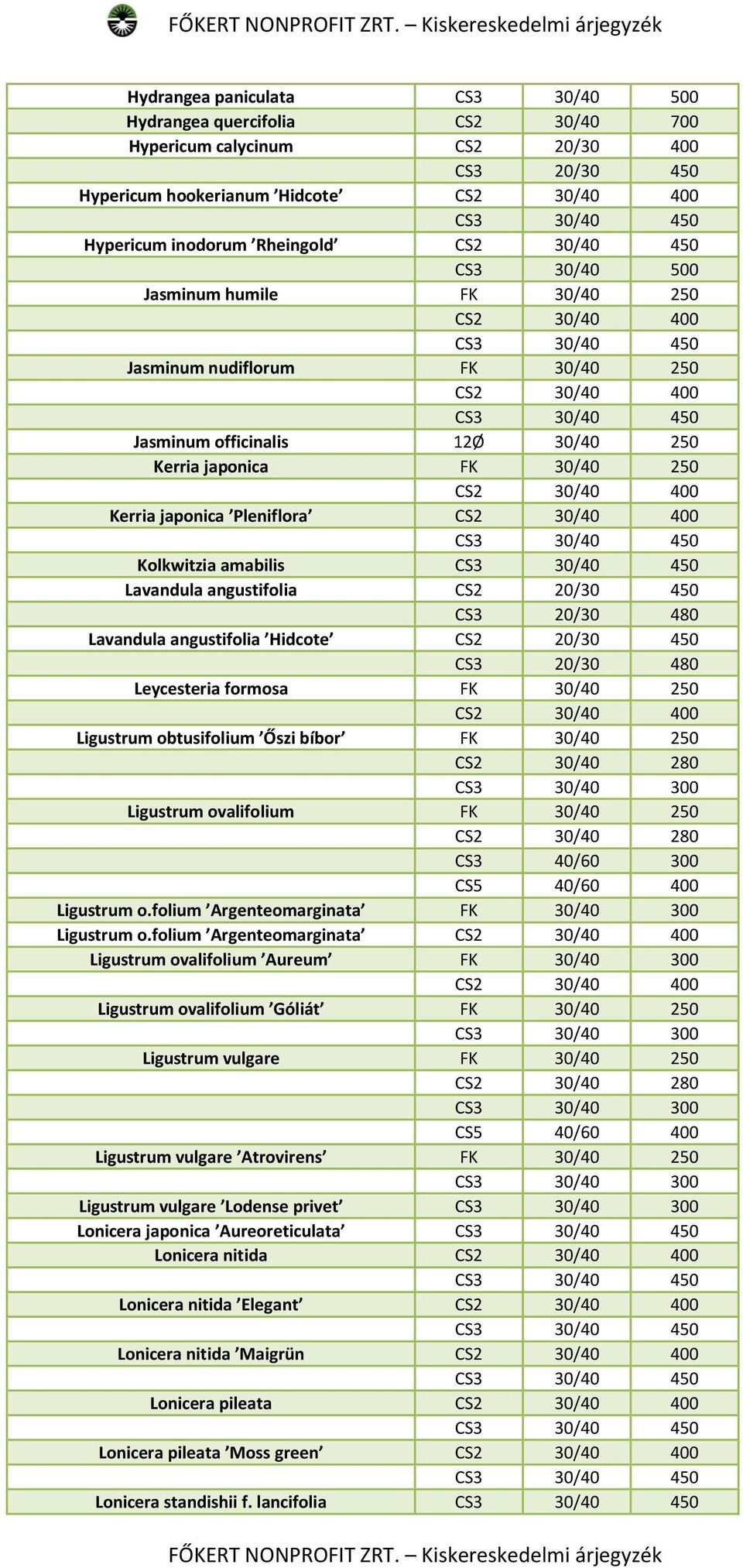20/30 450 CS3 20/30 480 Lavandula angustifolia Hidcote CS2 20/30 450 CS3 20/30 480 Leycesteria formosa FK 30/40 250 Ligustrum obtusifolium Őszi bíbor FK 30/40 250 CS2 30/40 280 CS3 30/40 300