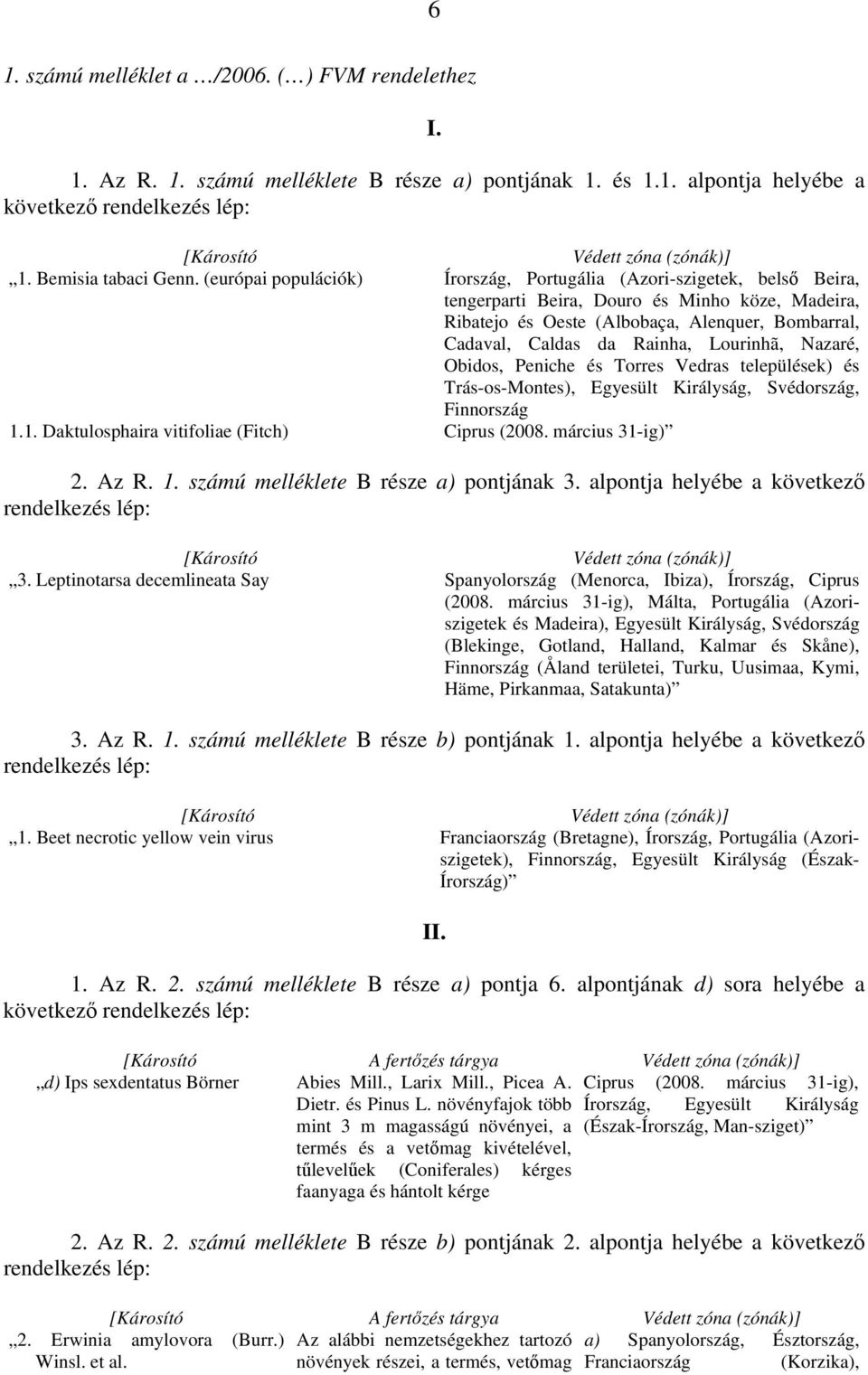 (európai populációk), Portugália (Azori-szigetek, belső Beira, tengerparti Beira, Douro és Minho köze, Madeira, Ribatejo és Oeste (Albobaça, Alenquer, Bombarral, Cadaval, Caldas da Rainha, Lourinhã,