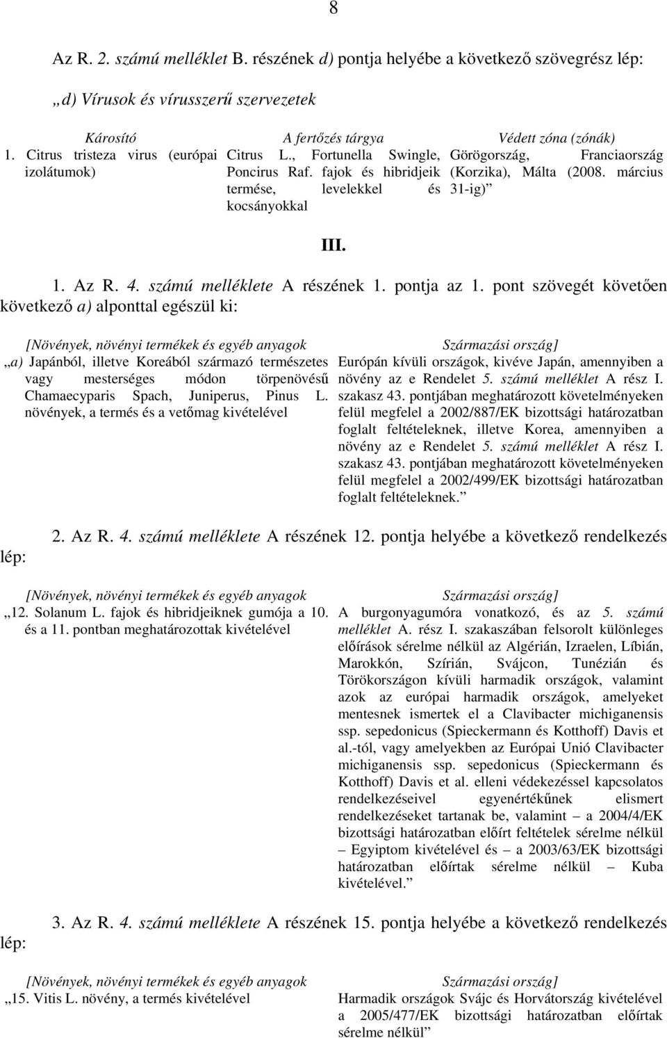 március termése, levelekkel és 31-ig) kocsányokkal III. 1. Az R. 4. számú melléklete A részének 1. pontja az 1.