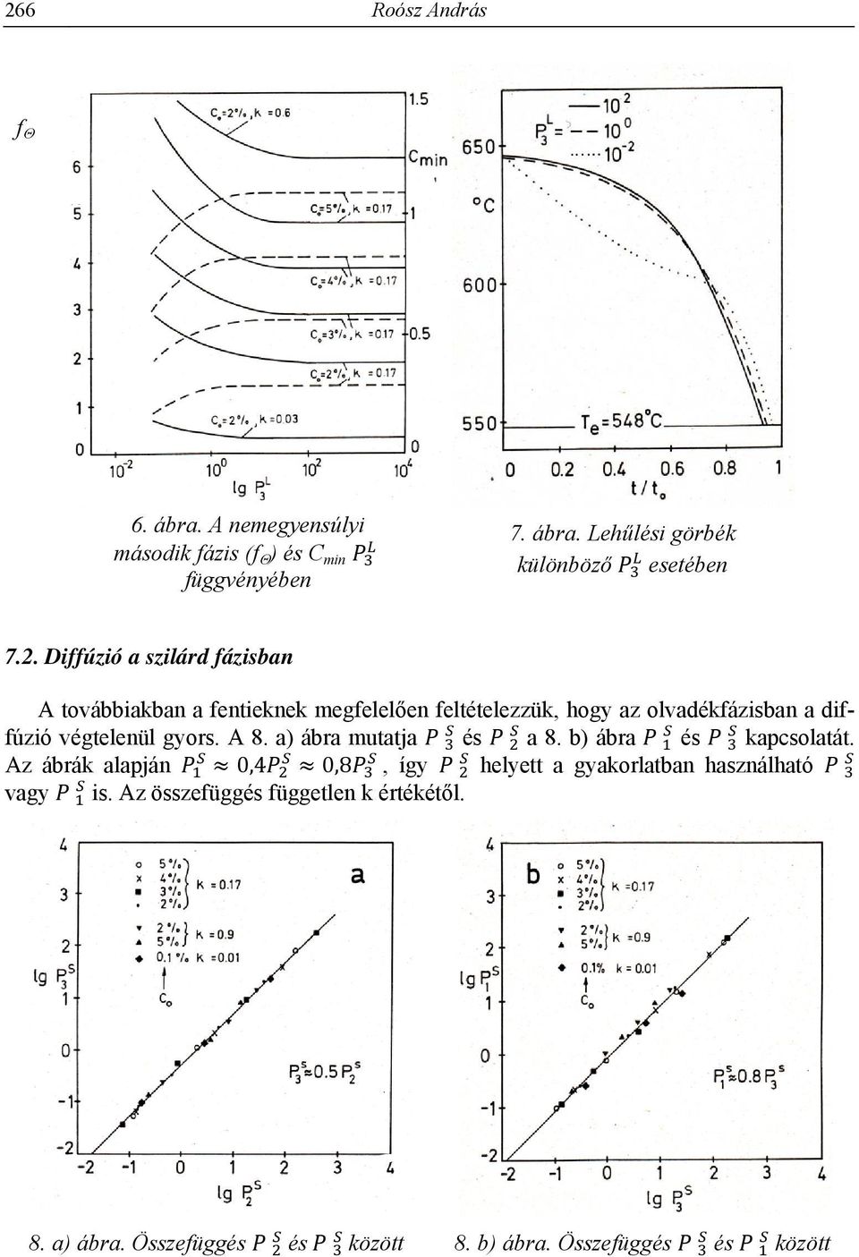 végtelenül gyors. A 8. a) ábra mutatja és a 8. b) ábra és kapcsolatát.