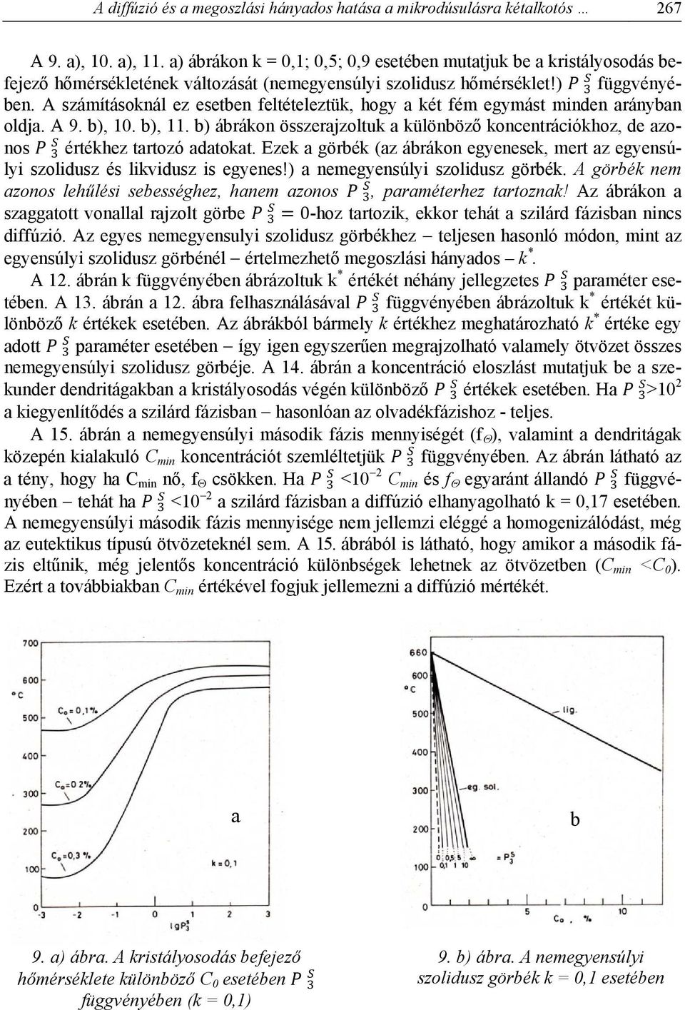 A számításoknál ez esetben feltételeztük, hogy a két fém egymást minden arányban oldja. A 9. b), 10. b), 11.