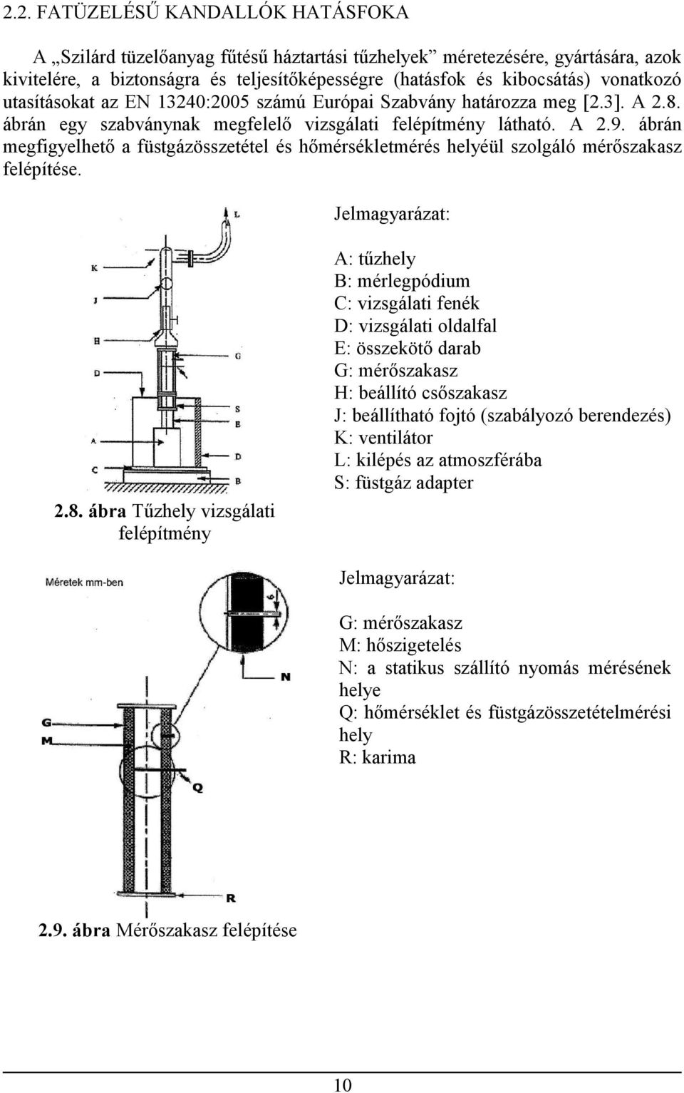 ábrán megfigyelhető a füstgázösszetétel és hőmérsékletmérés helyéül szolgáló mérőszakasz felépítése. Jelmagyarázat: 2.8.