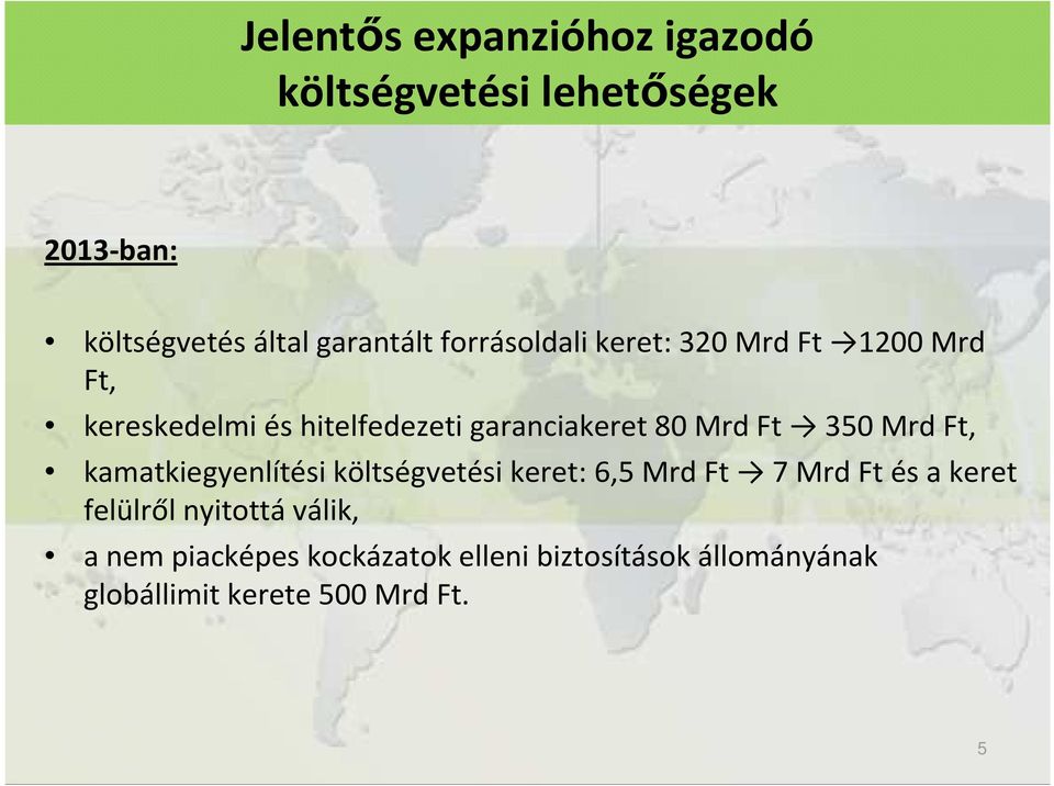 350 Mrd Ft, kamatkiegyenlítési költségvetési keret: 6,5 Mrd Ft 7 Mrd Ft és a keret felülről