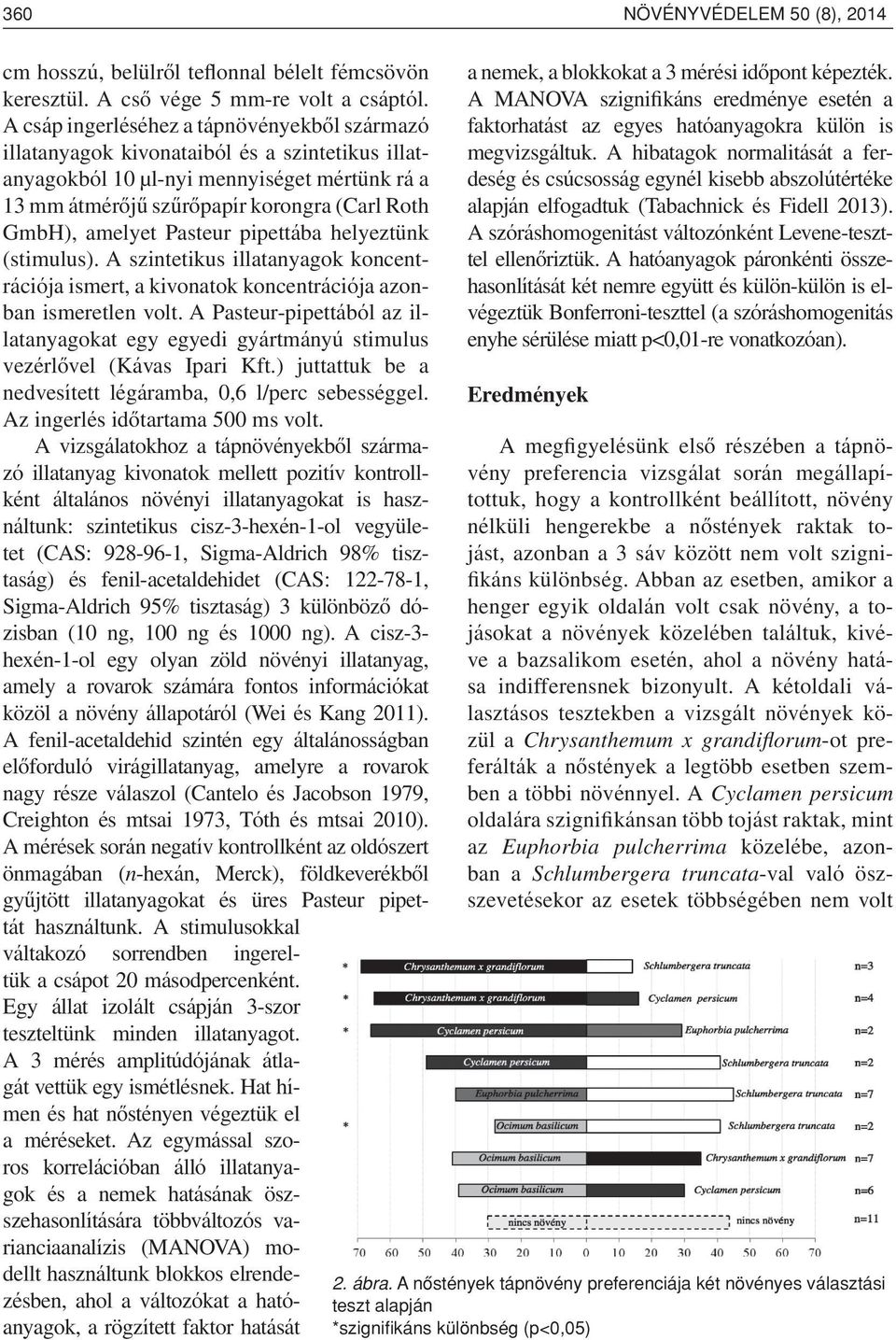 amelyet Pasteur pipettába helyeztünk (stimulus). A szintetikus illatanyagok koncentrációja ismert, a kivonatok koncentrációja azonban ismeretlen volt.