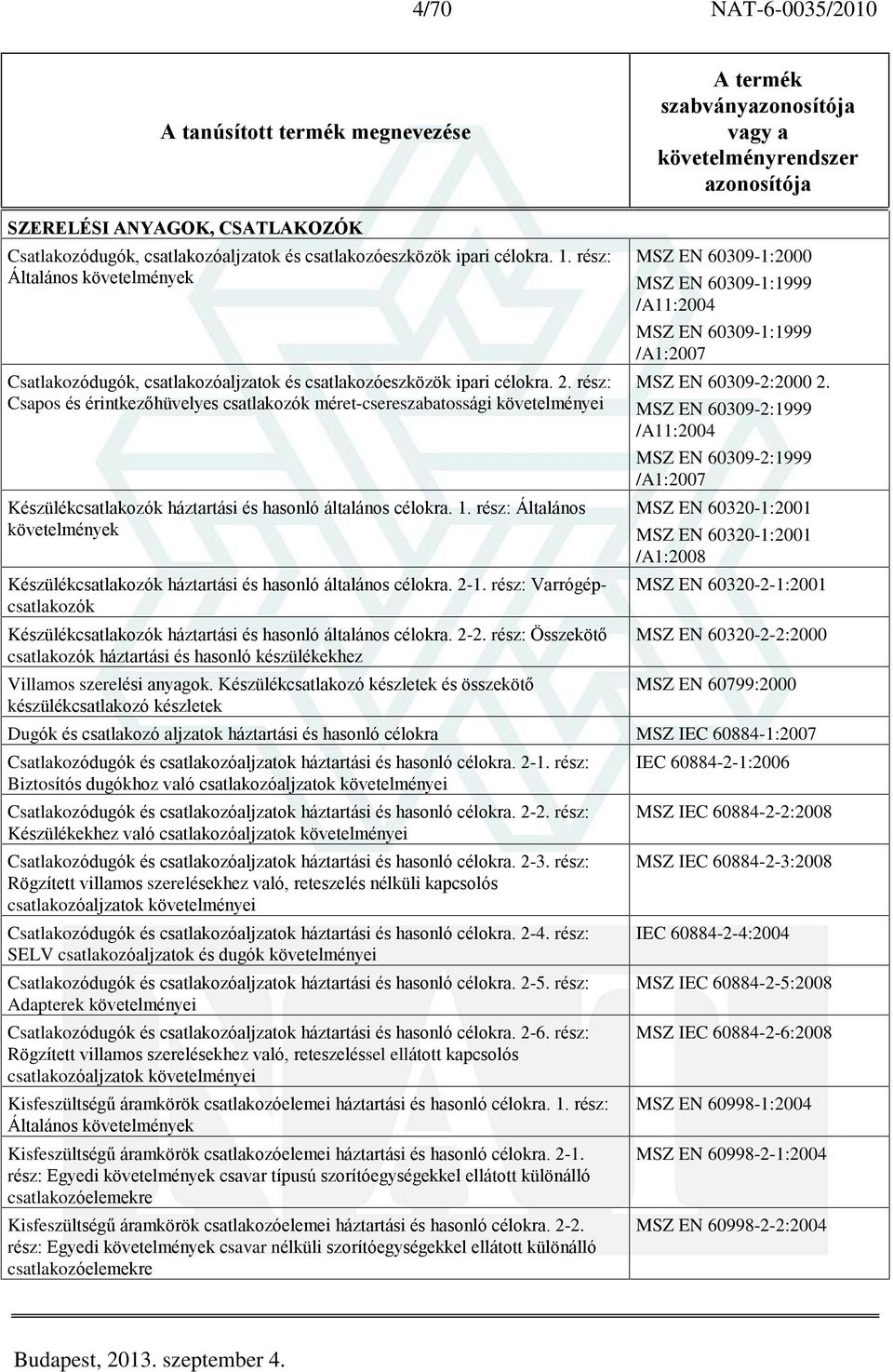 rész: Csapos és érintkezõhüvelyes csatlakozók méret-csereszabatossági követelményei Készülékcsatlakozók háztartási és hasonló általános célokra. 1.