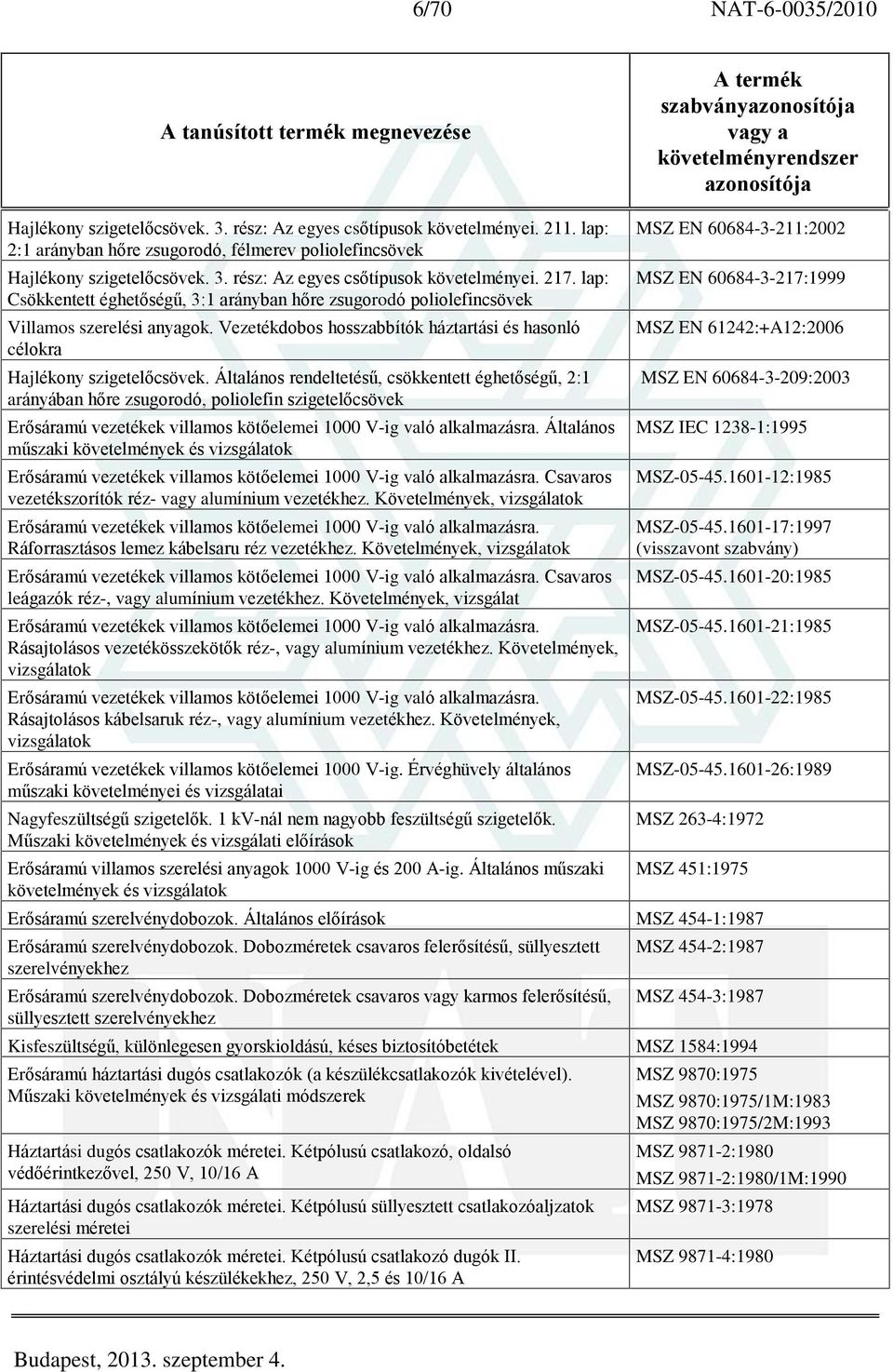 Általános rendeltetésû, csökkentett éghetõségû, 2:1 arányában hõre zsugorodó, poliolefin szigetelõcsövek Erõsáramú vezetékek villamos kötõelemei 1000 V-ig való alkalmazásra.