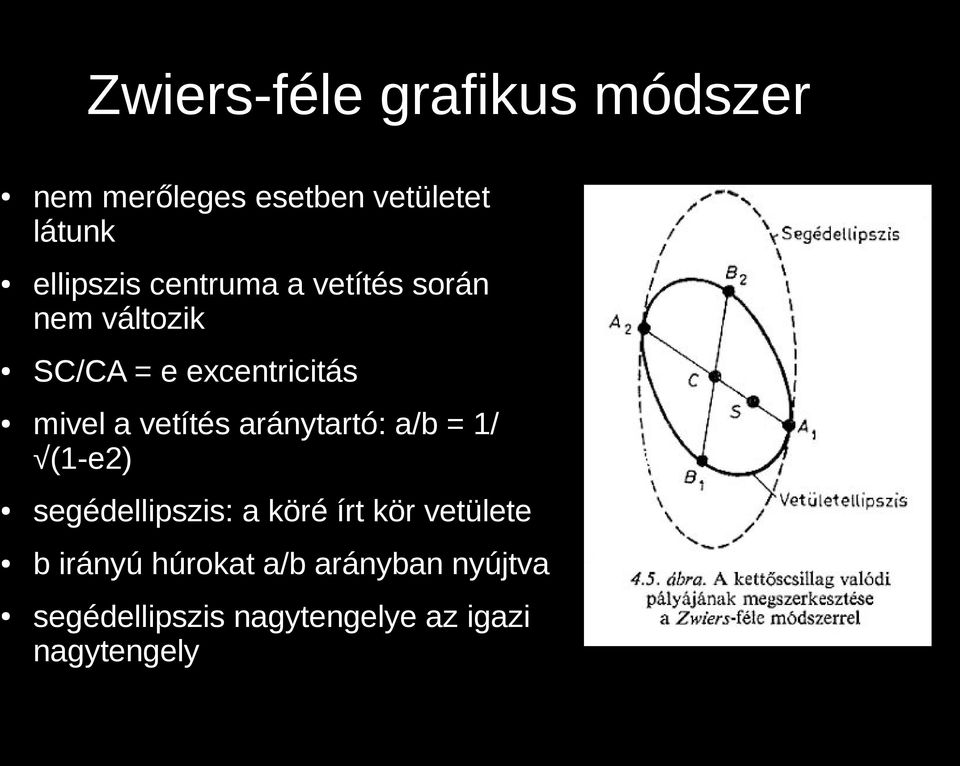 aránytartó: a/b = 1/ (1-e2) segédellipszis: a köré írt kör vetülete b irányú