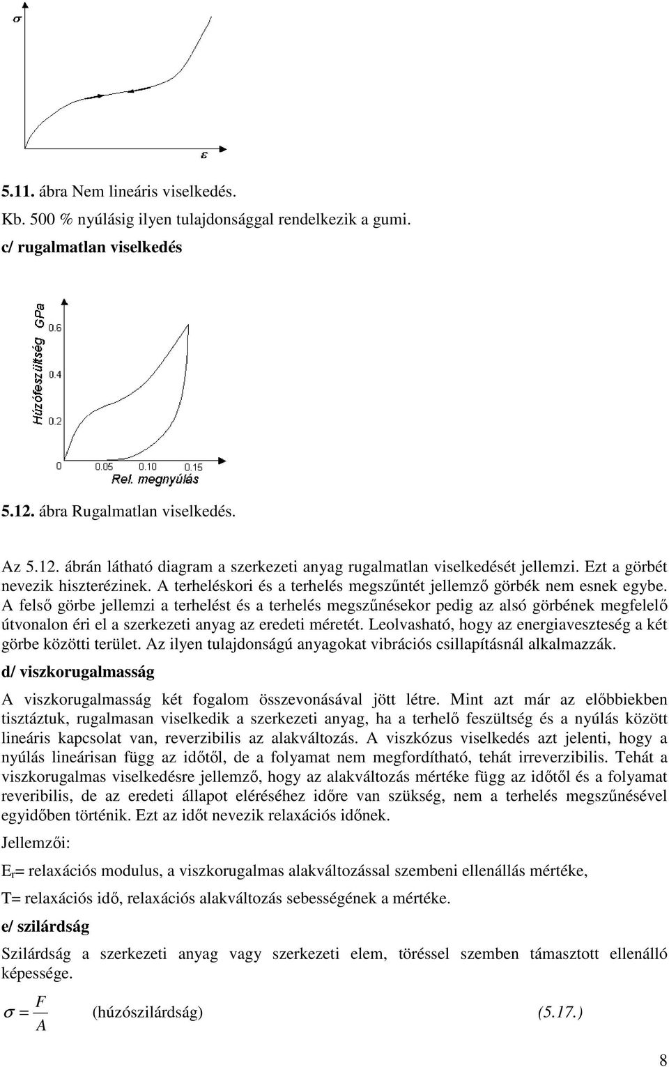 A terheléskori és a terhelés megszőntét jellemzı görbék nem esnek egybe.