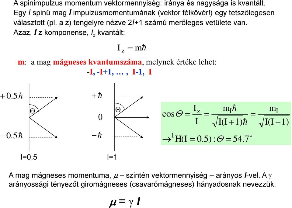 Azaz, I z komponense, I z kvantált: I z m m: a mag mágneses kvantumszáma, melnek értéke lehet: -I, -I+1,, I-1, I 0.5 0.
