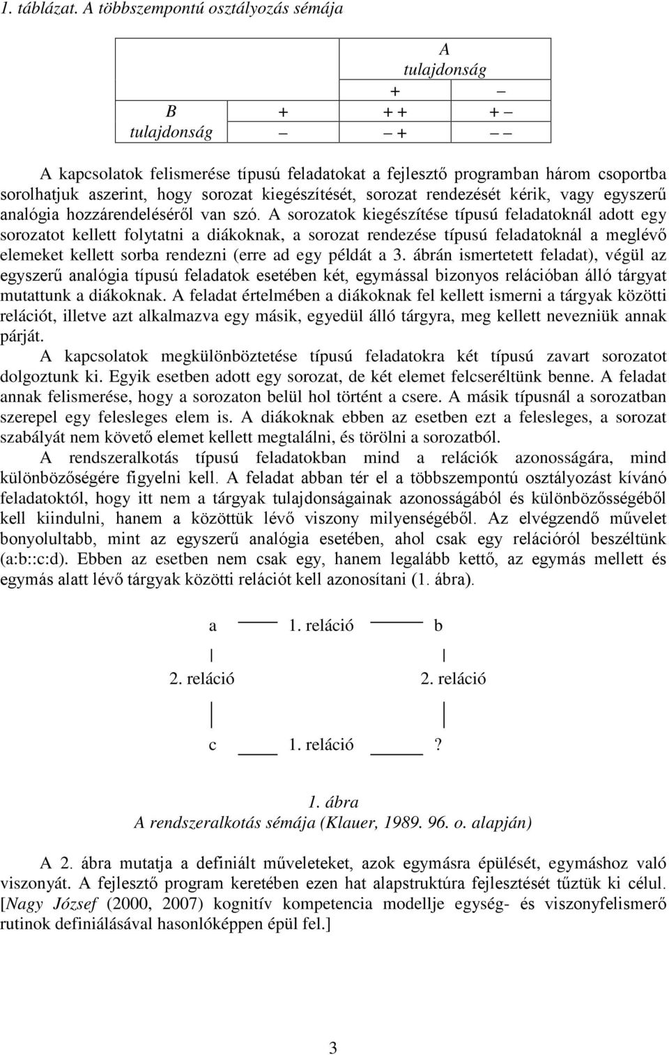 kiegészítését, sorozat rendezését kérik, vagy egyszerű analógia hozzárendeléséről van szó.