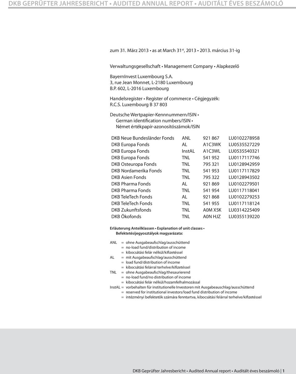 602, L-2016 Luxembourg Handelsregister Register of commerce Cégjegyzék: R.C.S.