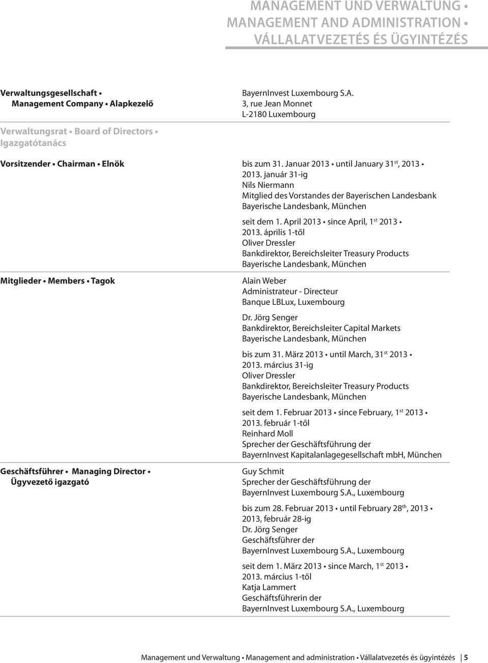 Januar 2013 until January 31 st, 2013 2013. január 31-ig Nils Niermann Mitglied des Vorstandes der Bayerischen Landesbank Bayerische Landesbank, München seit dem 1.