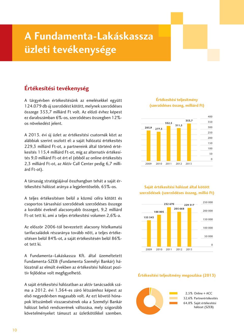 évi új üzlet az értékesítési csatornák közt az alábbiak szerint oszlott el: a saját hálózatú értékesítés 229,3 milliárd Ft-ot, a partnereink által történô értékesítés 115,4 milliárd Ft-ot, míg az