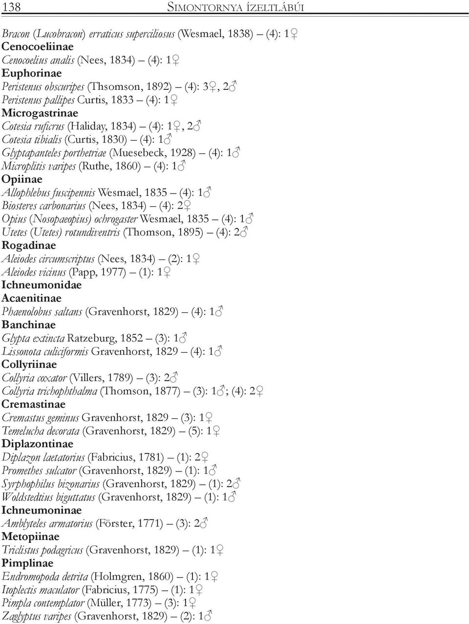 Microplitis varipes (Ruthe, 1860) (4): 1 Opiinae Allophlebus fuscipennis Wesmael, 1835 (4): 1 Biosteres carbonarius (Nees, 1834) (4): 2 Opius (Nosopaeopius) ochrogaster Wesmael, 1835 (4): 1 Utetes