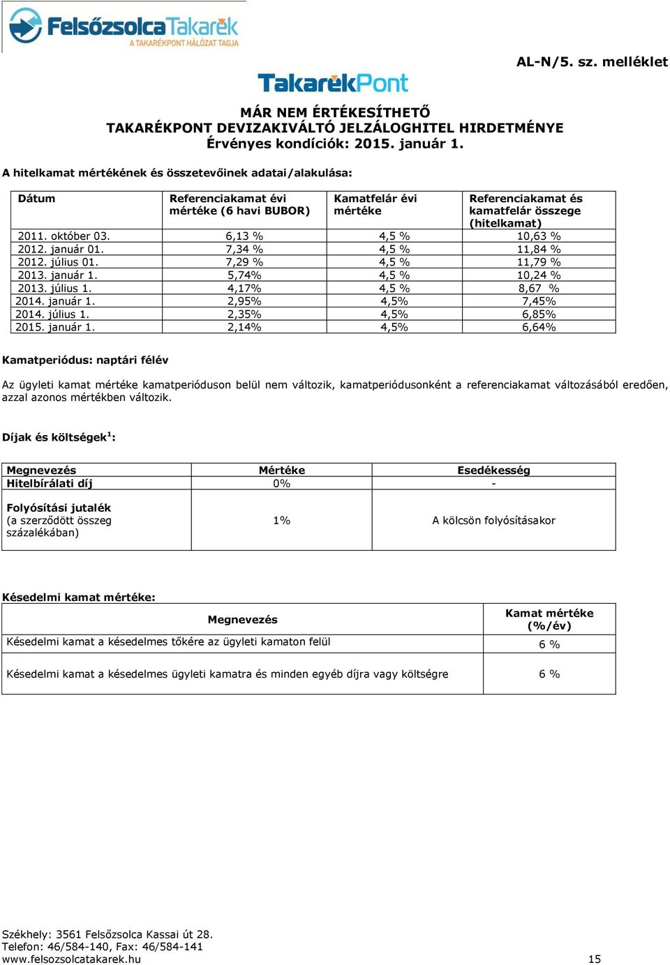 6,13 % 4,5 % 10,63 % 2012. január 01. 7,34 % 4,5 % 11,84 % 2012. július 01. 7,29 % 4,5 % 11,79 % 2013. január 1. 5,74% 4,5 % 10,24 % 2013. július 1. 4,17% 4,5 % 8,67 % 2014. január 1. 2,95% 4,5% 7,45% 2014.