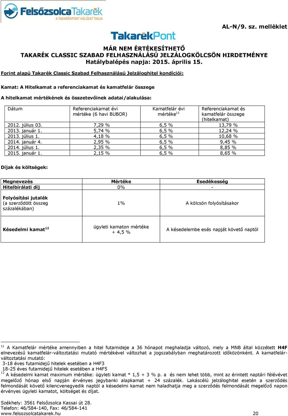 Referenciakamat évi mértéke (6 havi BUBOR) Kamatfelár évi mértéke 11 Referenciakamat és kamatfelár összege (hitelkamat) 2012. július 03. 7,29 % 6,5 % 13,79 % 2013. január 1. 5,74 % 6,5 % 12,24 % 2013.