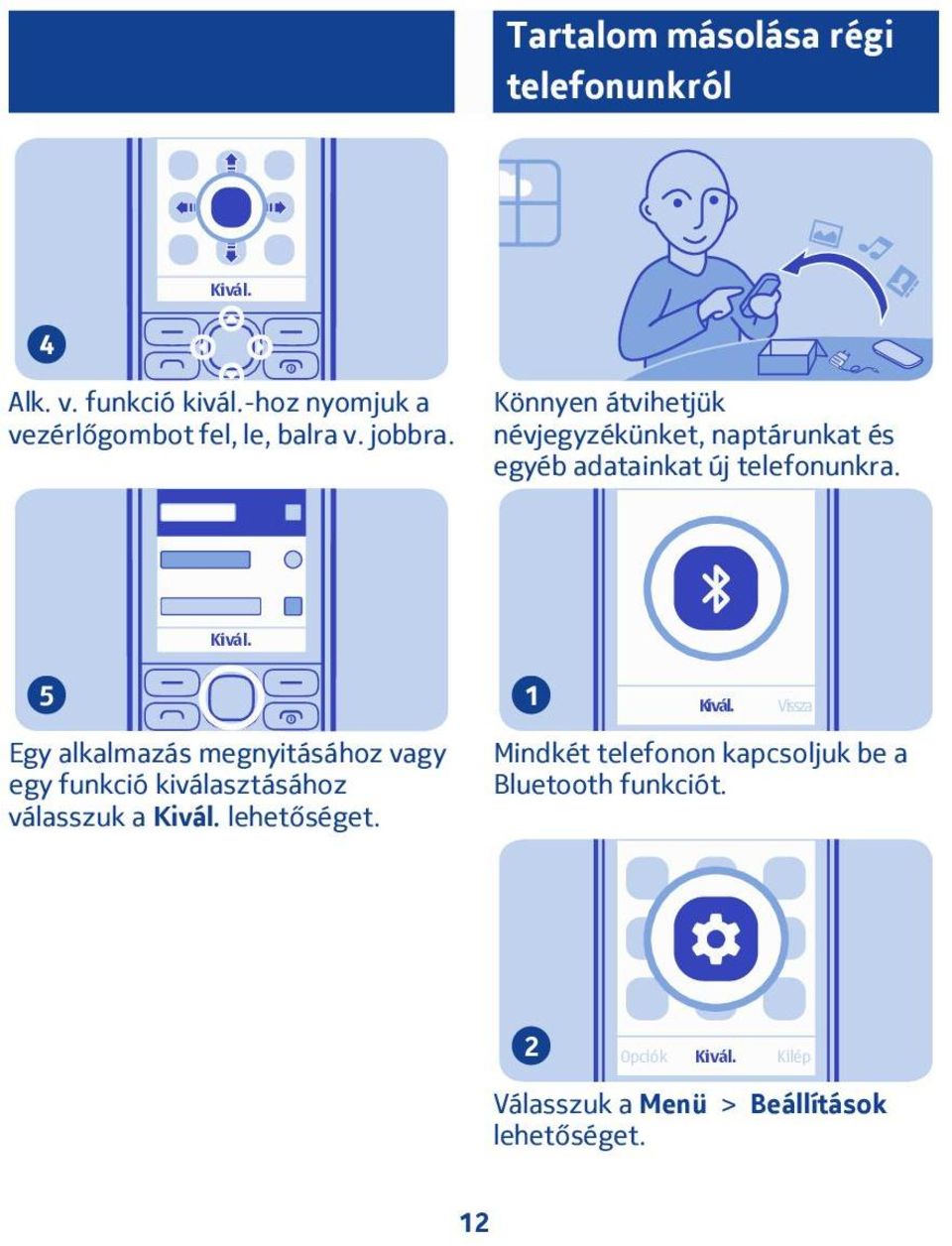 Könnyen átvihetjük névjegyzékünket, naptárunkat és egyéb adatainkat új telefonunkra.