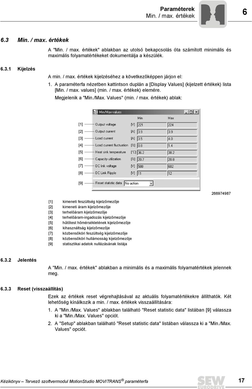 Megjelenik a "Min./Max. Values" (min. / max.