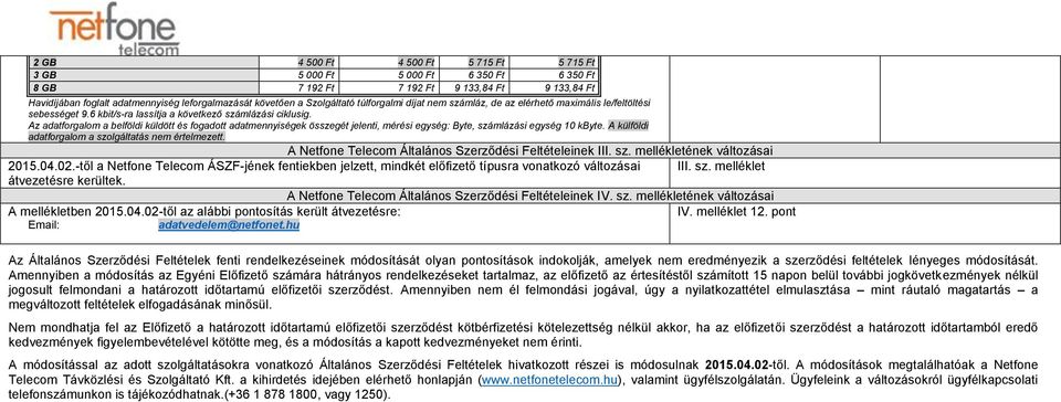 Az adatforgalom a belföldi küldött és fogadott adatmennyiségek összegét jelenti, mérési egység: Byte, számlázási egység 10 kbyte. A külföldi adatforgalom a szolgáltatás nem értelmezett.