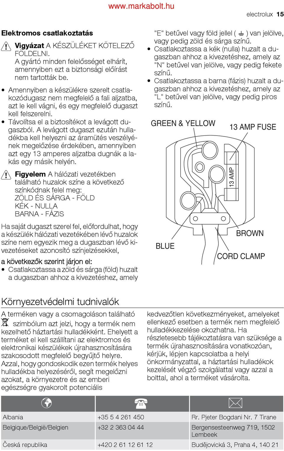 A levágott dugaszt ezután hulladékba kell helyezni az áramütés veszélyének megelőzése érdekében, amennyiben azt egy 13 amperes aljzatba dugnák a lakás egy másik helyén.